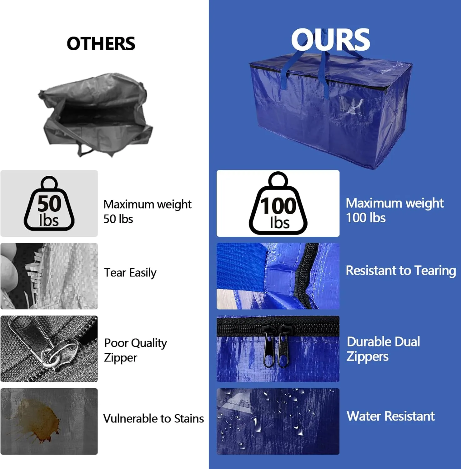 10 Pack Waterproof Moving Bags with Strong Zippers and Reinforced Handles, Real 100lb Capacity Extra Heavy Duty Large Storage Totes for Packing & Moving Storing, Alternative to Moving Boxes -95L,Blue
