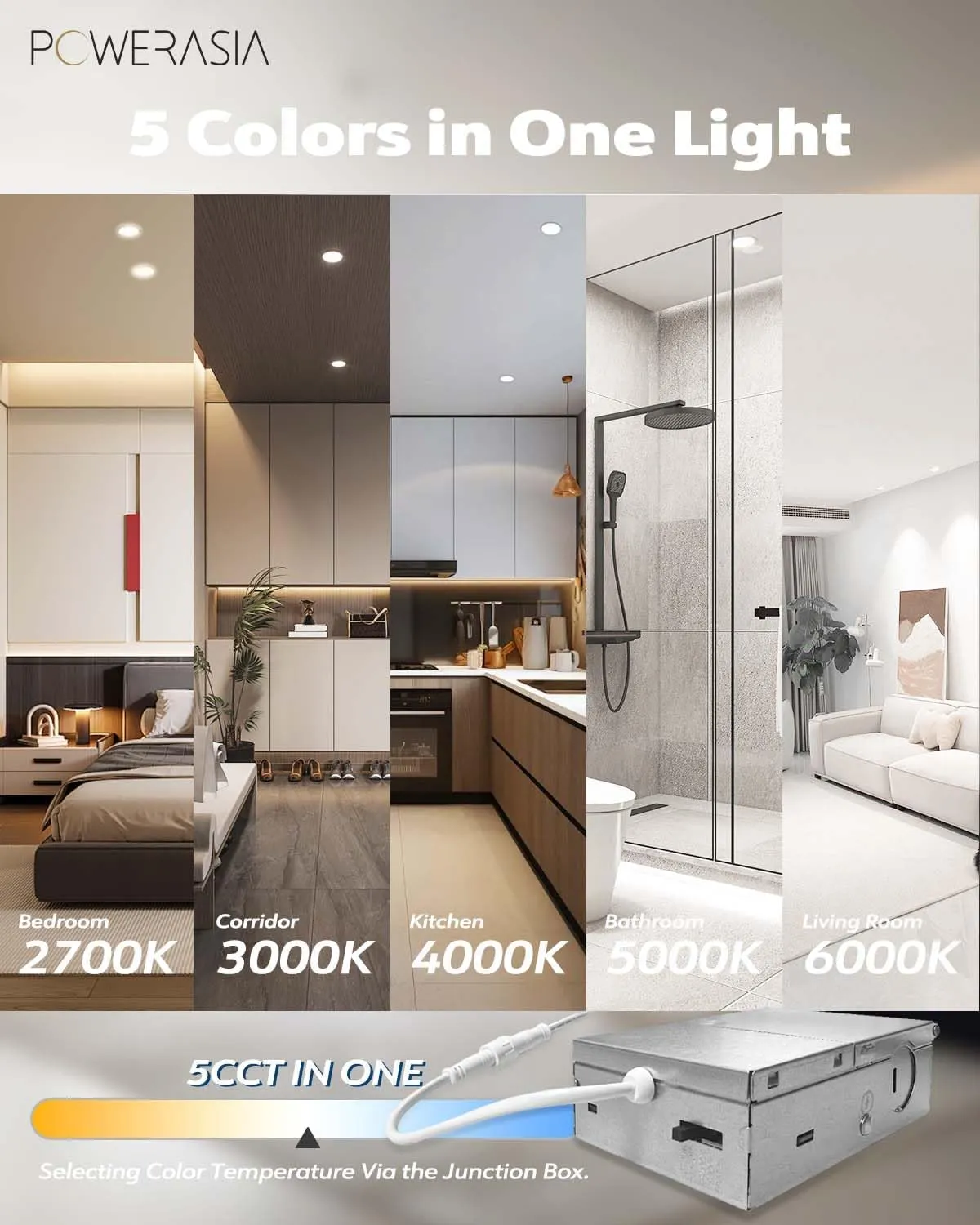 12 Pack Recessed Lighting 7 Inch with Junction Box, 5CCT 7 Inch LED Recessed Lights Dimmable 2700K/3000K/4000K/5000K/6000K, 16W 1300lm Ultra Thin Recessed Lighting - ETL and Energy Star Certified