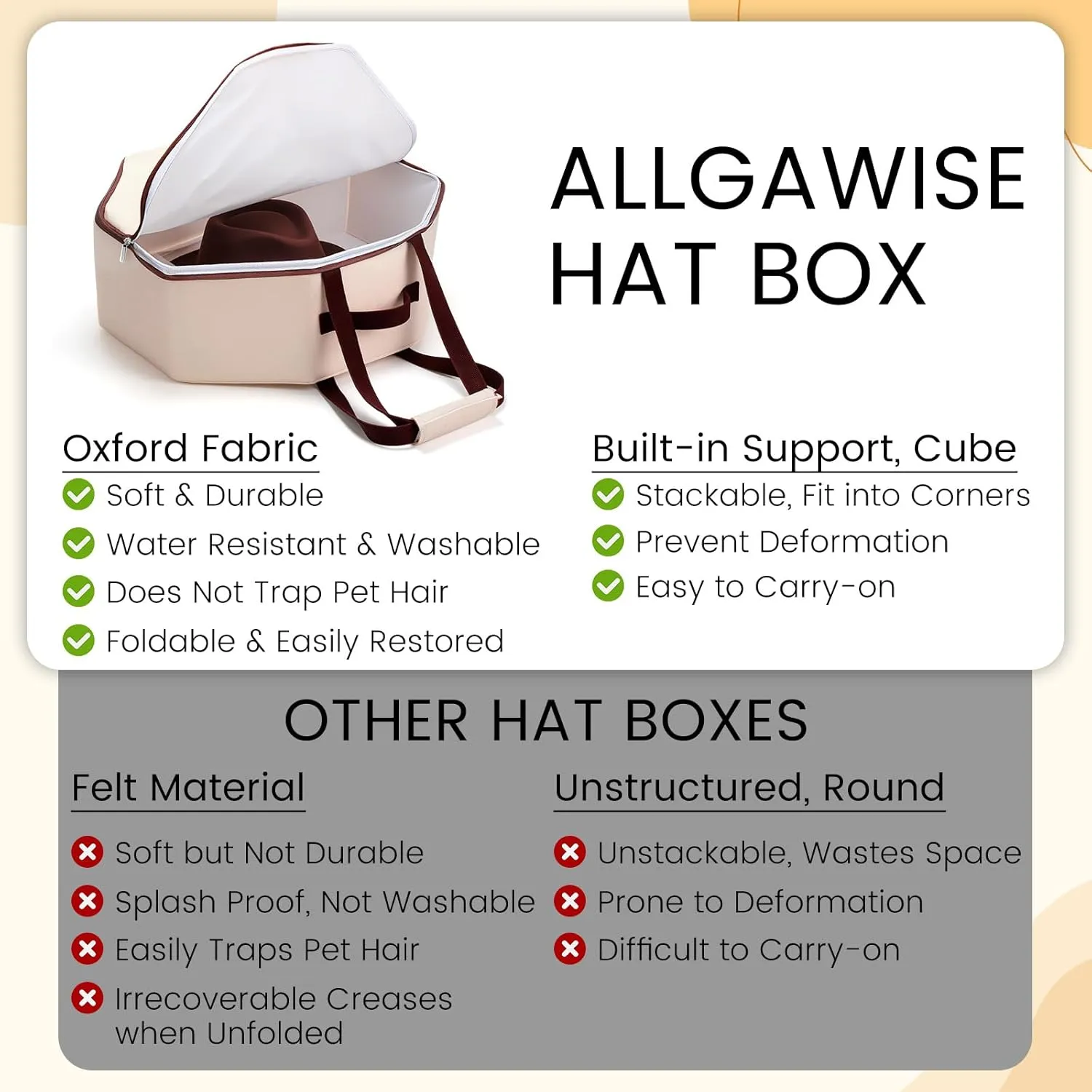 2 Pcs Cowboy Hat Box for Storage Collapsible Sturdy Cowboy Hat Case with Handle for Men and Women Travel Storage Organizer Large Cap Bag for Closet (White)