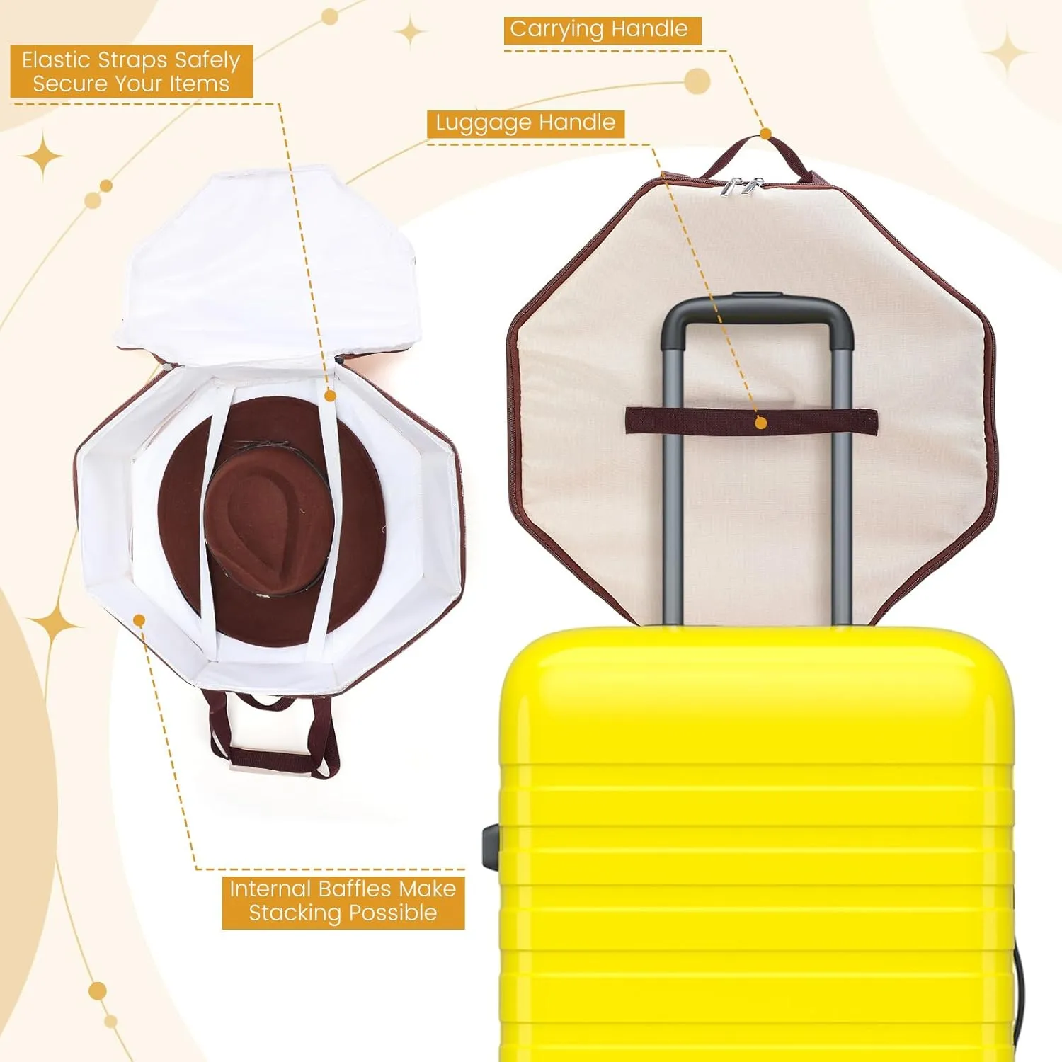 2 Pcs Cowboy Hat Box for Storage Collapsible Sturdy Cowboy Hat Case with Handle for Men and Women Travel Storage Organizer Large Cap Bag for Closet (White)