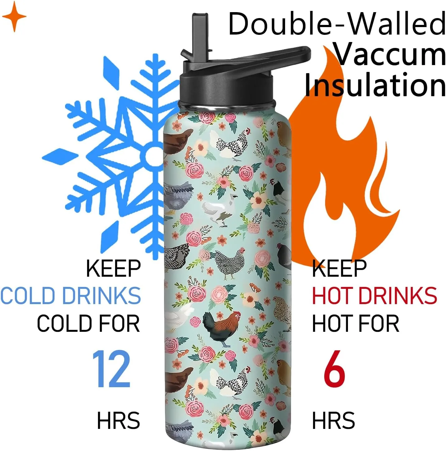 40oz Chicken Water Bottle with Handle and Flip Straw, Animal Sports Stainless Steel Insulated Cup Travel Coffee Mug Tumbler, Birthday Mothers Day Chritmas Gifts for Women