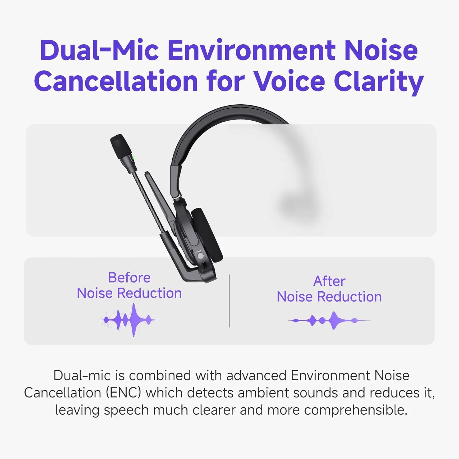 Accsoon CoMo Wireless Headset Intercom System, 1.9GHz Full-Duplex 5-User Team Communication Headset, 1312ft Range, ENC Noise Canceling, 10H Runtime & Replaceable Battery for Film Shooting, Live Events