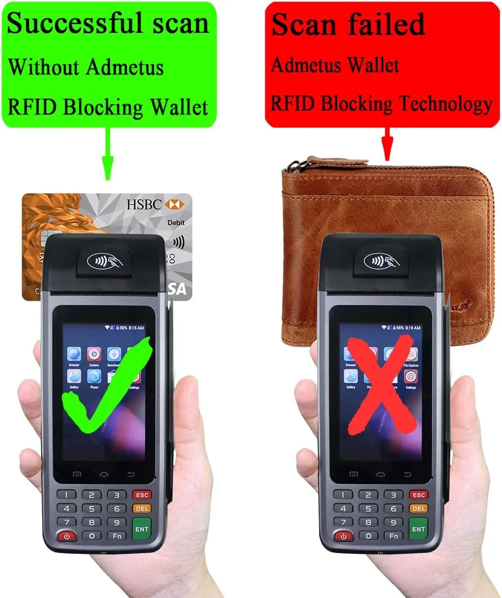 Admetus Mens RFID Blocking Wallets Zipper Leather Wallet for Men Bifold RFID Card Holder