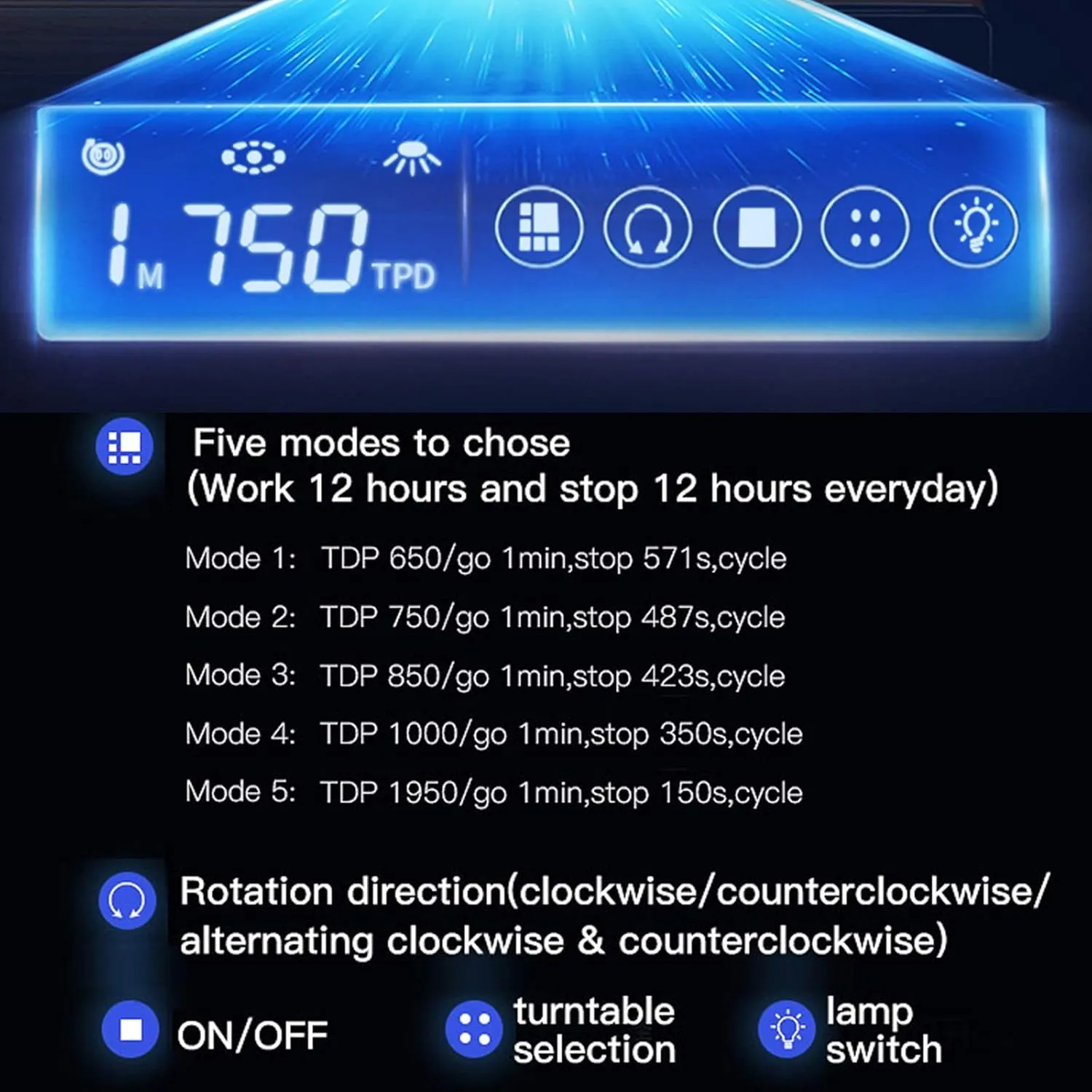 Automatic Watch Winder Box LCD Touch Screen Adjustable Watch Pillows Leather Exterior Quiet Motor Built-in LED Illumination Watch Winder Box Best Gift