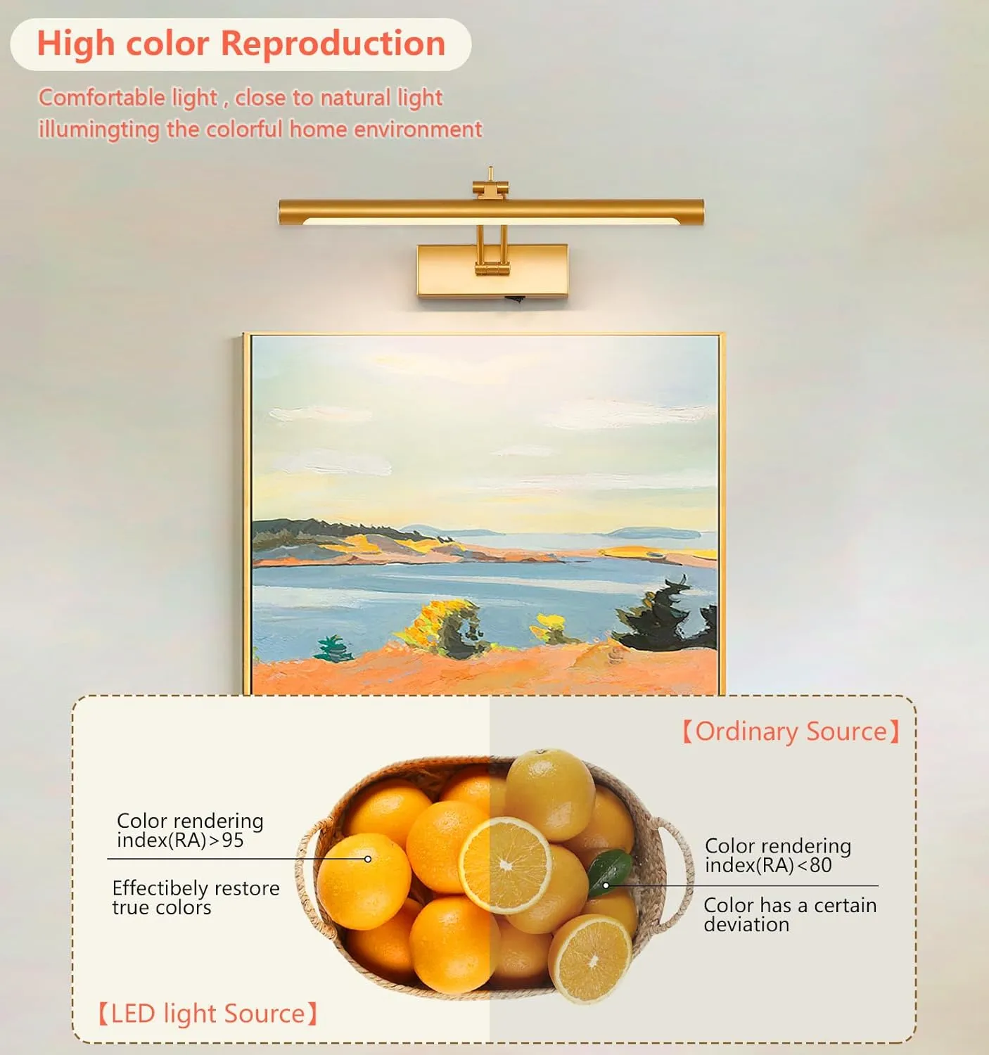 Battery Operated Picture Light with Remote - Wireless Gallery Lights, Gold 15.75in Rechargeable Display Light with Flexible Swing Arm, Dimmable Wall Sconce for Artwork on Wall