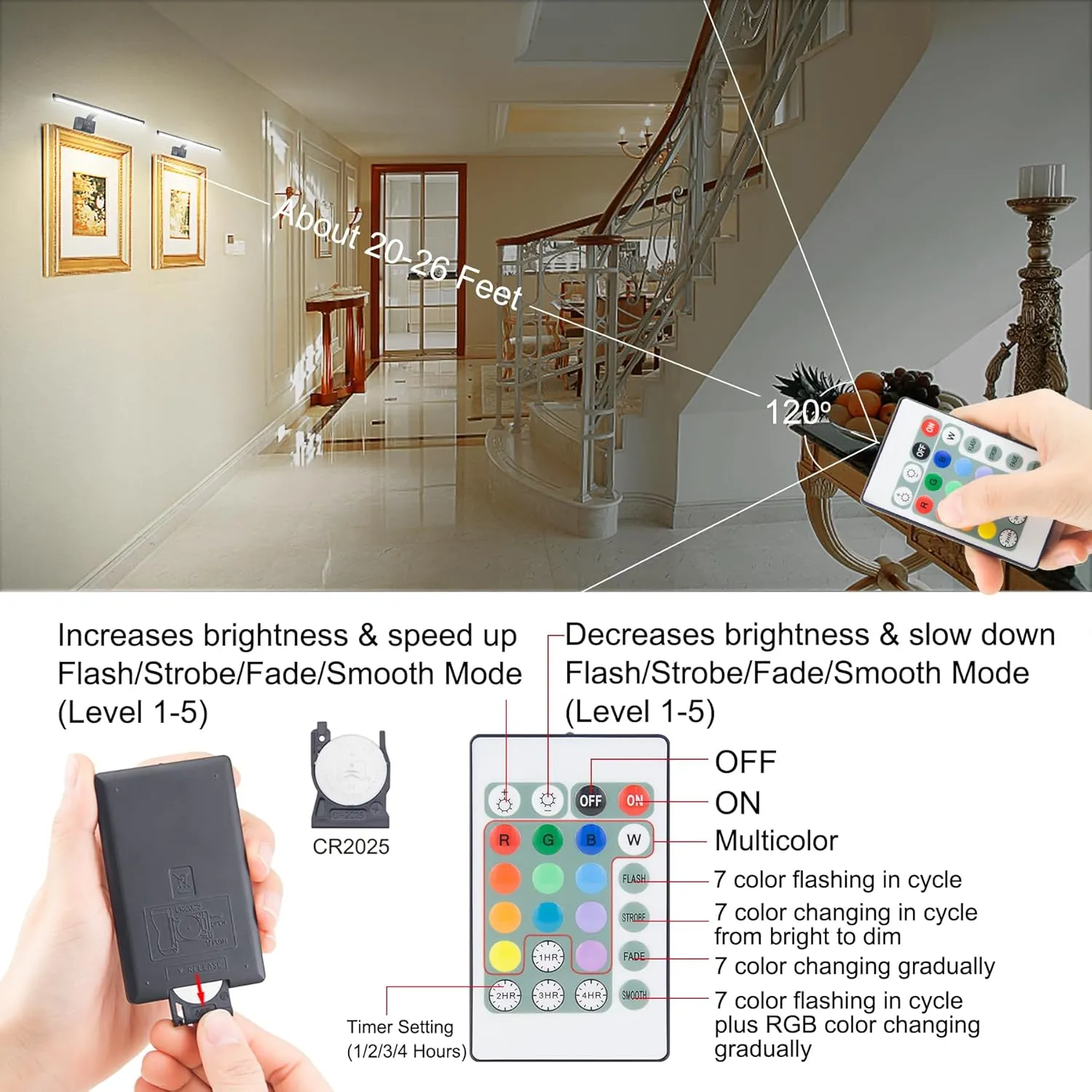 BIGMONAT 16inch Wireless LED Picture Light with Remote, USB Rechargeable Battery Operated Painting Light, Color Changing Art Display for Wall with Timer,Dimmable Art Light for Paintings,Frame,Portrait