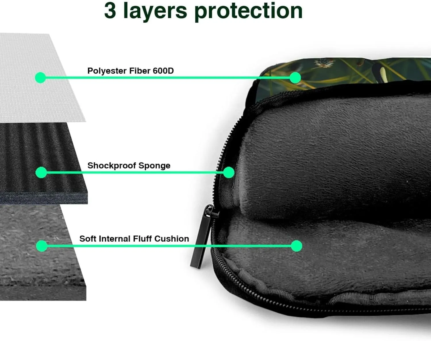 Butterfly on Stem Laptop Bag Laptop Messenger Shoulder Bag Travel Computer Bag for Women Men