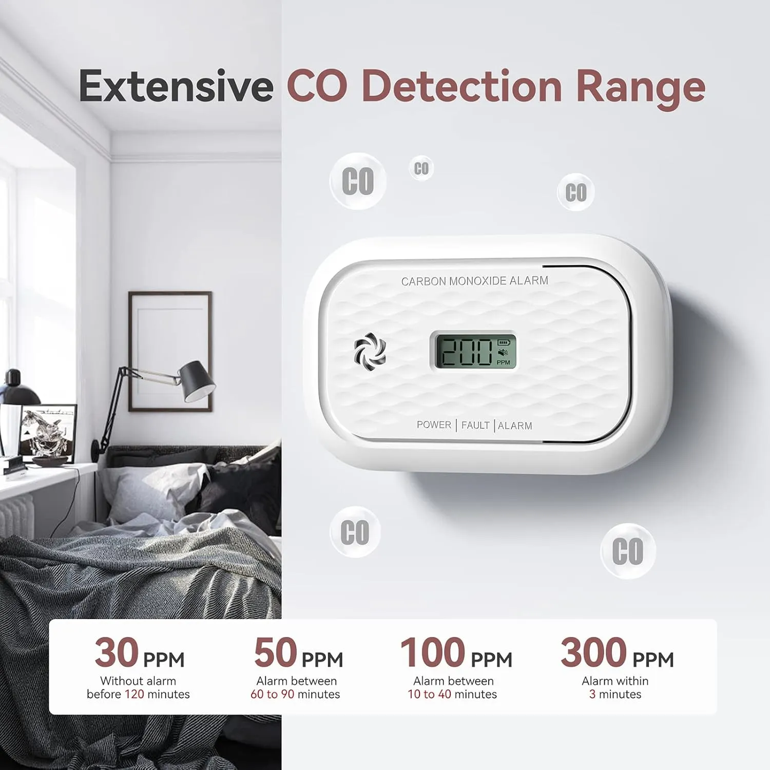 Carbon Monoxide Detectors, 10 Years Sensor Life Carbon Monoxide Alarm with LCD Display & LED Lights, Replaceable Battery CO Detector Alarm, Test Button, 85 dB for Home,Office, ZA326, 4Packs