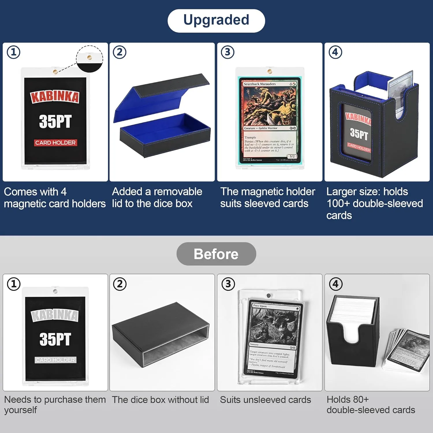 Card Deck Box for MTG with Commander Display, 5 in 1 Card Storage Box Fits 400  Double-sleeved Cards, Removable Deck Case for TCG/Sports Cards with Dice Tray, 4 Magnetic Card Holders (Black Blue)