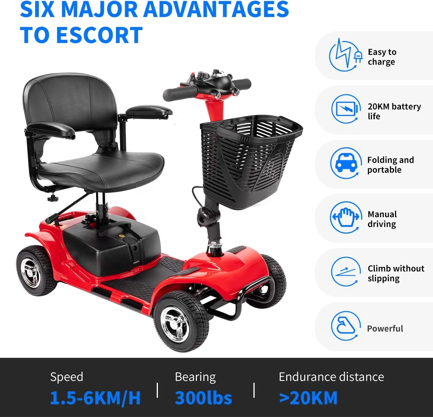 Cebihy 4 Wheel Mobility Scooter, Electric Power Mobile Scooters for Seniors Adult with Lights Collapsible and Compact Duty Travel Scooter w/Basket and Extended Battery (Red)