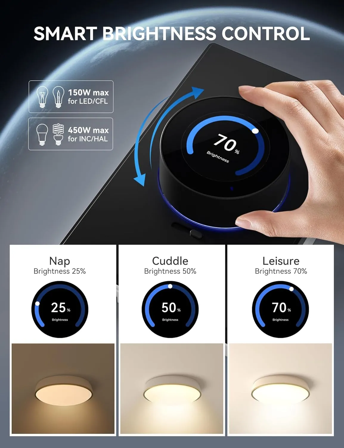 ELEGRP WiFi Smart Rotary Traic Dimmer with 1.8 inch TFT Display Screen, Single Pole, Needs Neutral Wire, 2.4GHz Wi-Fi, Compatible with Alexa and Google Home, No Hub Required, UL Listed, 1 Pack, Black
