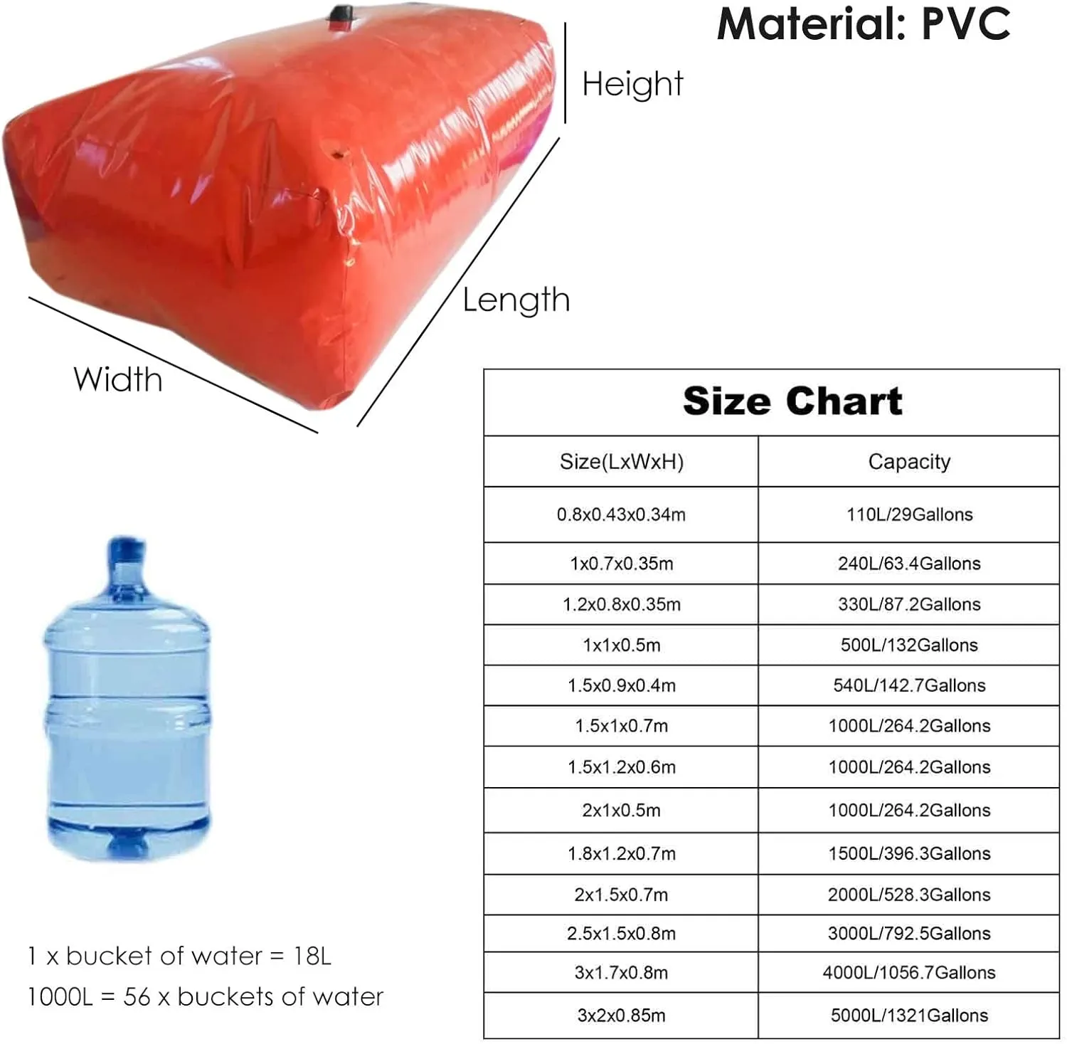 Emergency Water Tank Water Bag Large Foldable Water Container, 132 528 1057 1321 Gallons Water Bladder Tanks Soft Drought-Resistant Water Bag, for Camping Gear Essentials, Road Trip Essentials ( Size