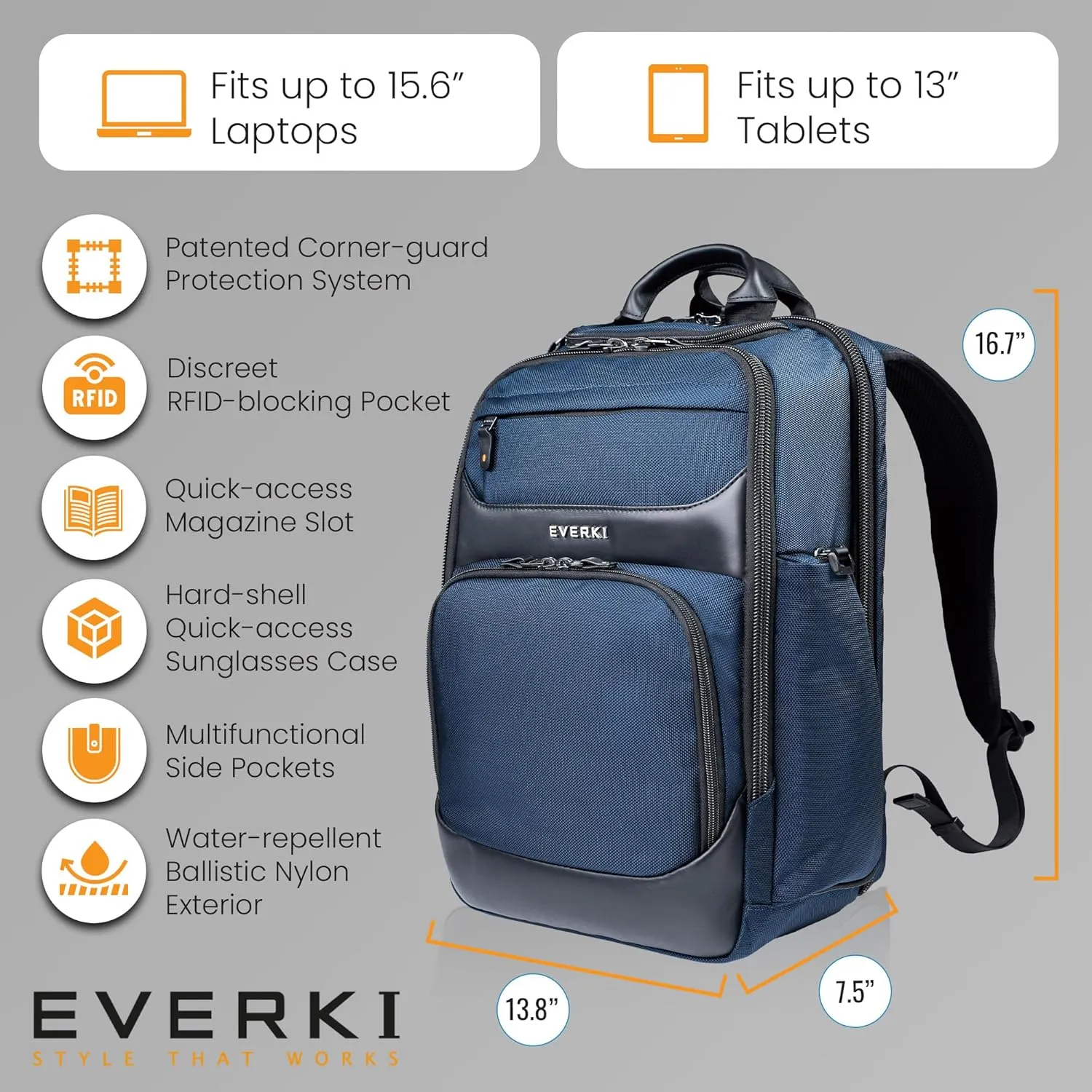 Everki Onyx Premium Business Executive Laptop Backpack - Ballistic Nylon and Leather Office Backpack Laptop Bag, Travel Friendly Office Bagpack, Dedicated Compartment up to 15.6 Inch (EKP132N), Navy