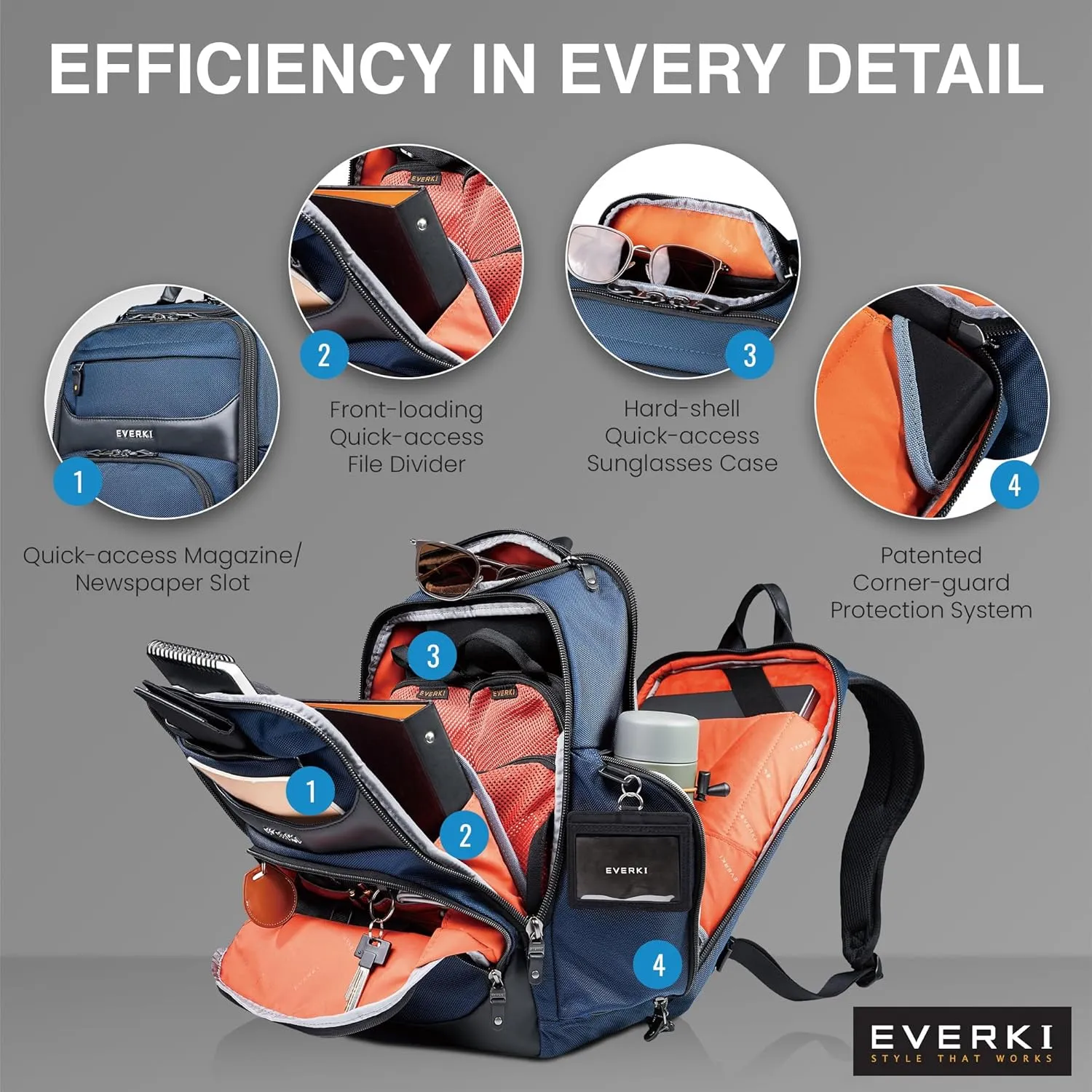 Everki Onyx Premium Business Executive Laptop Backpack - Ballistic Nylon and Leather Office Backpack Laptop Bag, Travel Friendly Office Bagpack, Dedicated Compartment up to 15.6 Inch (EKP132N), Navy