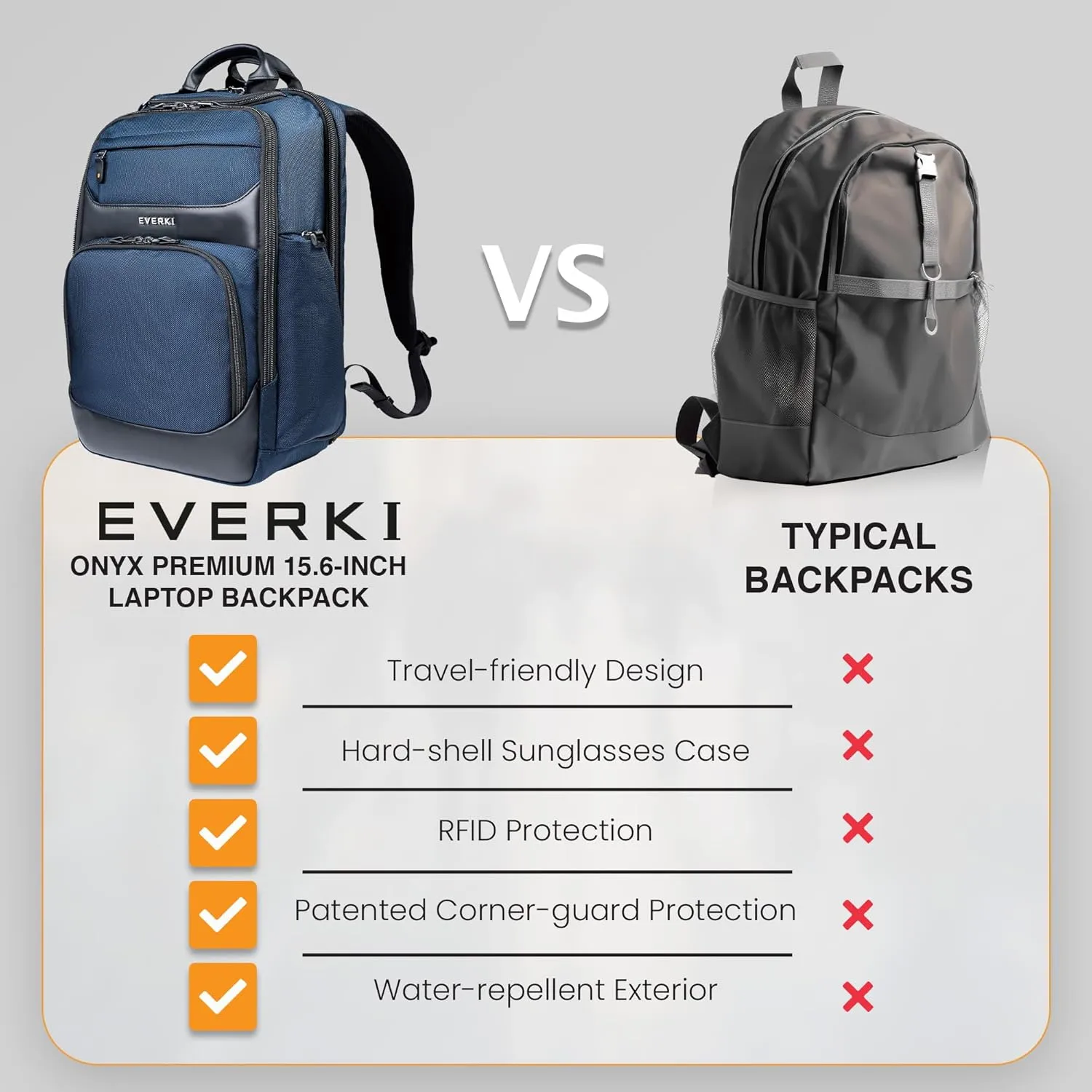 Everki Onyx Premium Business Executive Laptop Backpack - Ballistic Nylon and Leather Office Backpack Laptop Bag, Travel Friendly Office Bagpack, Dedicated Compartment up to 15.6 Inch (EKP132N), Navy