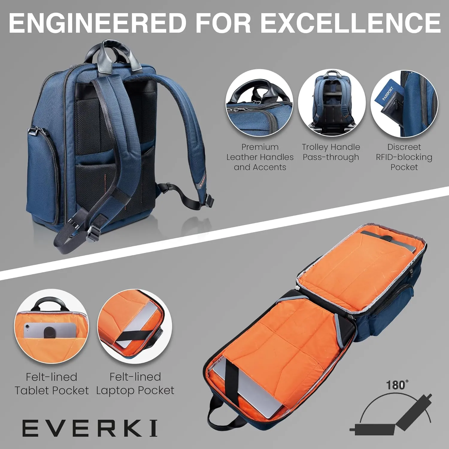 Everki Onyx Premium Business Executive Laptop Backpack - Ballistic Nylon and Leather Office Backpack Laptop Bag, Travel Friendly Office Bagpack, Dedicated Compartment up to 15.6 Inch (EKP132N), Navy