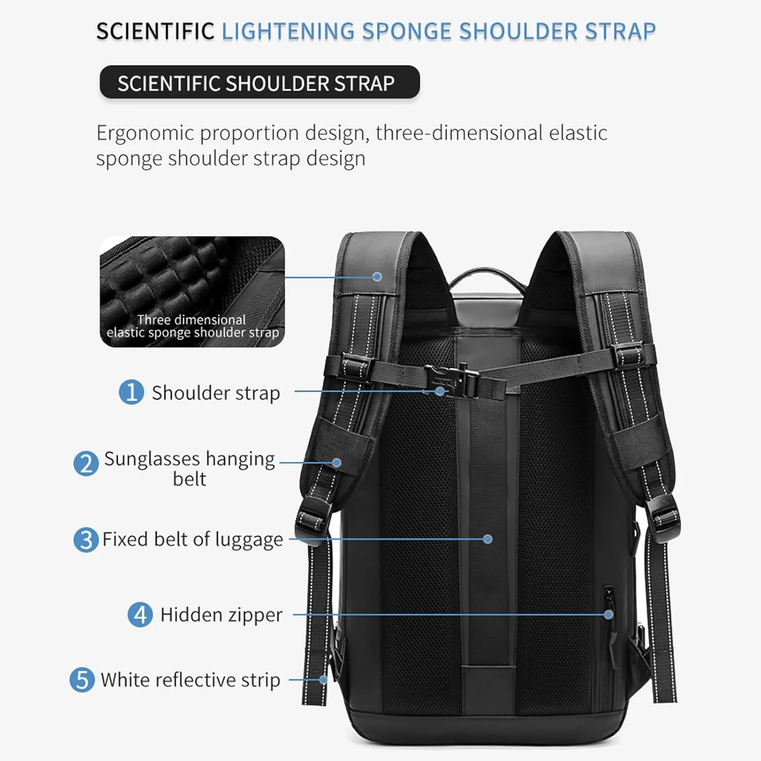 Ezy Vac Backpack,Ezyvac Vacuum Compression Travel Backpack,Large Capacity Expandable Waterproof Multifunctional Bag (Blue)