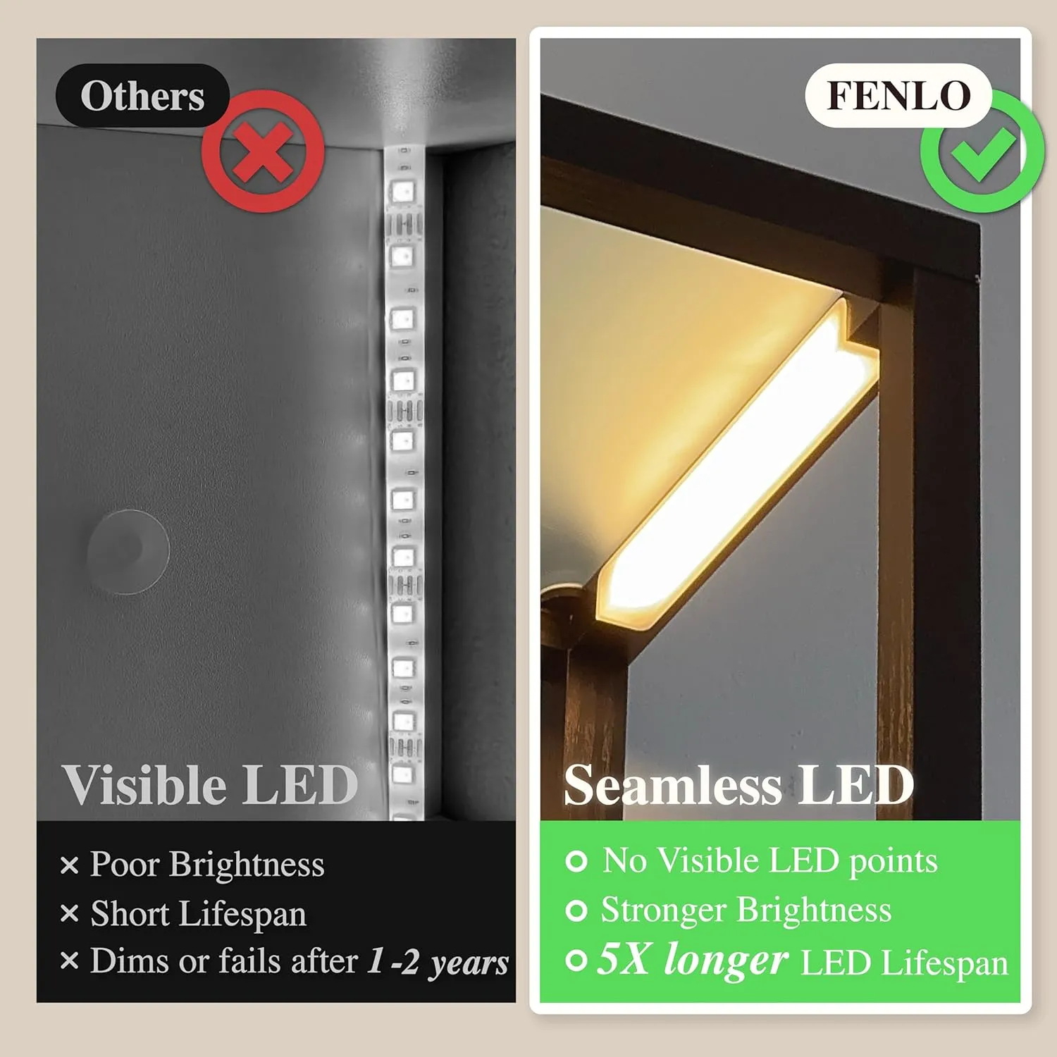 FENLO LED Display Shelf with Lights – Curio Cabinet for Collectibles with Dimmable Lighting, App & Remote Control – 66” Glass Shelf Floor Lamp with Adjustable Color Temps Fantasy Plus Pro