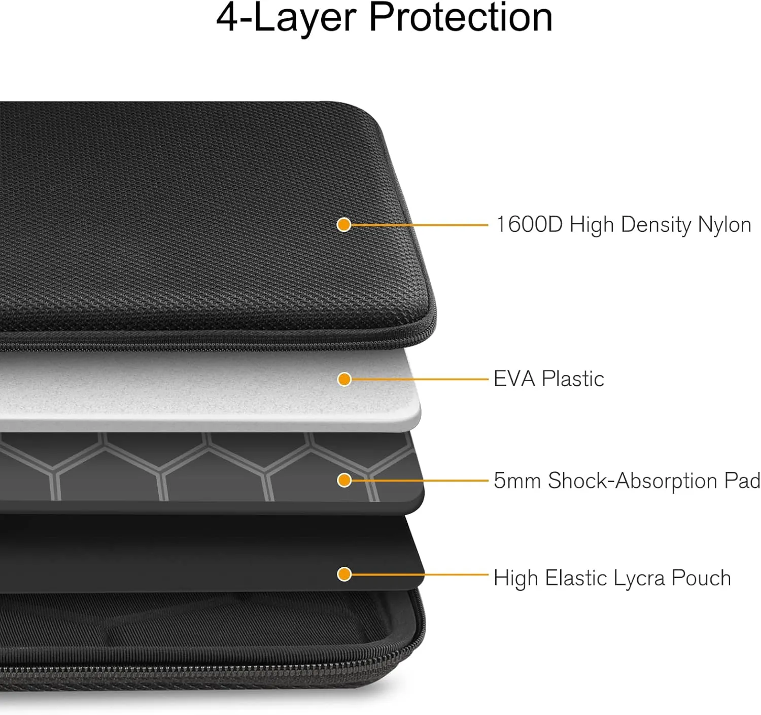 FINPAC Hard Tablet Sleeve Case for 11-inch iPad 11th 10th / Air M3 2025 M2 2024 / Pro M4 2024 / Pro 4th/3rd,10.9-inch iPad Air 5/4, Tablet Carrying Sleeve for 10.2 inch, Surface Go, Black