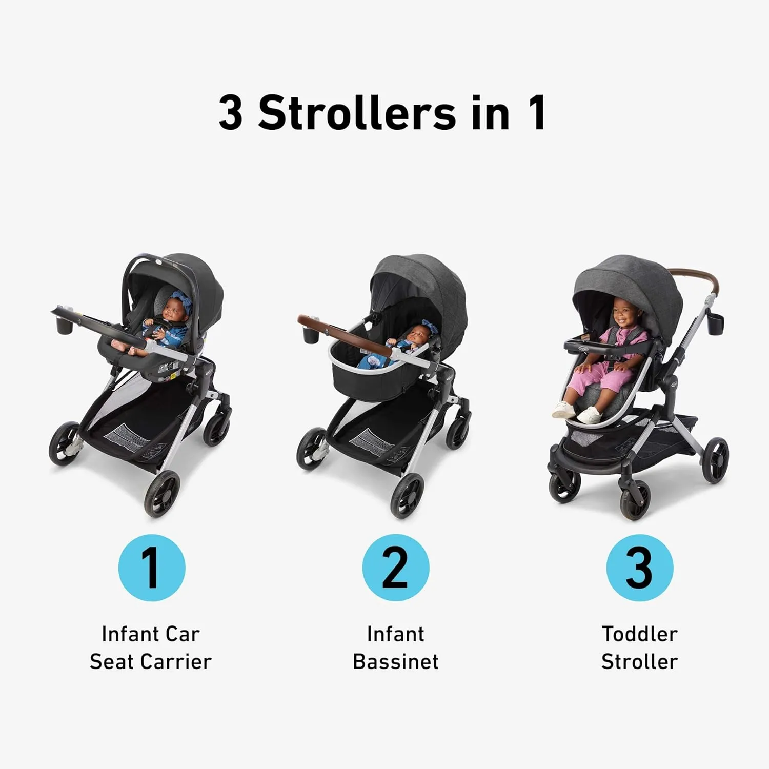 Graco Modes Nest Travel System, Sullivan