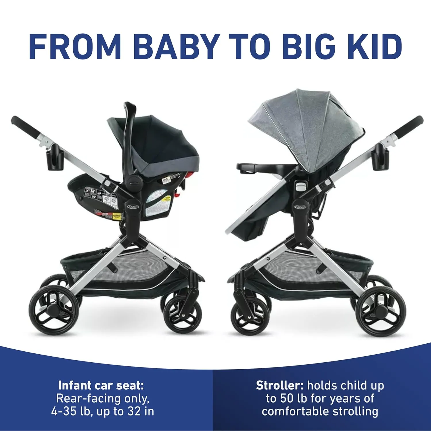 Graco Modes Nest Travel System, Sullivan