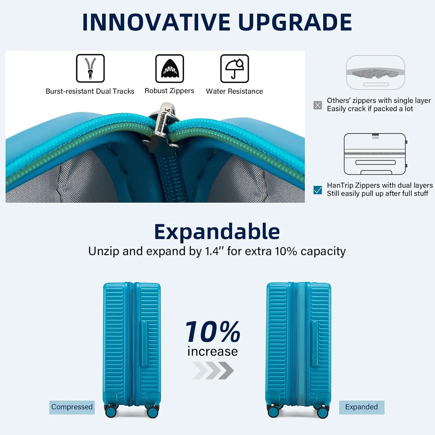 Hard Shell Suitcases Expandable Travel Luggage Sets 3 Piece, Carry on and Check in 3 Piece Luggage Suitcase Sets with Spinner Wheels Cup Holder Charger Built in (Caribbean Blue, 20/24/28)