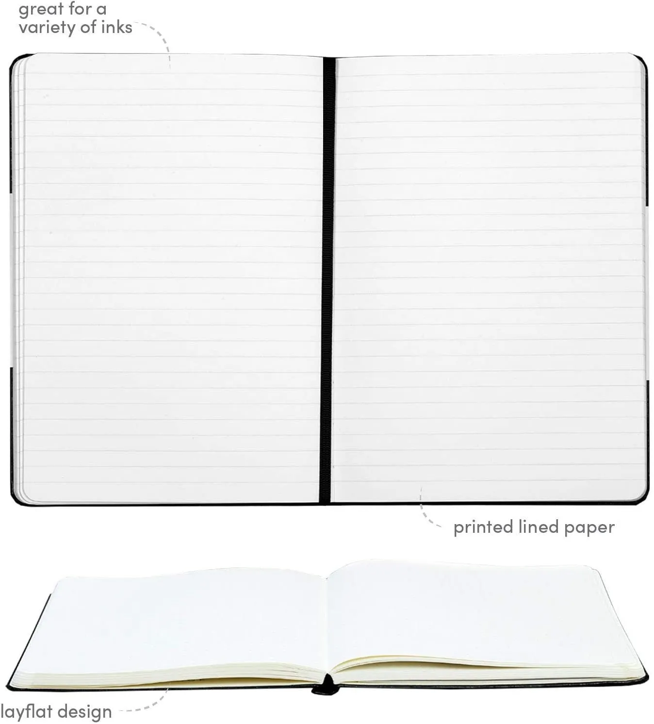 Hardcover Notebook - Hardcover Journal for DIY Journal Covers - A5 Hardback Lined Notebook - Make your own Refillable Journal Cover!