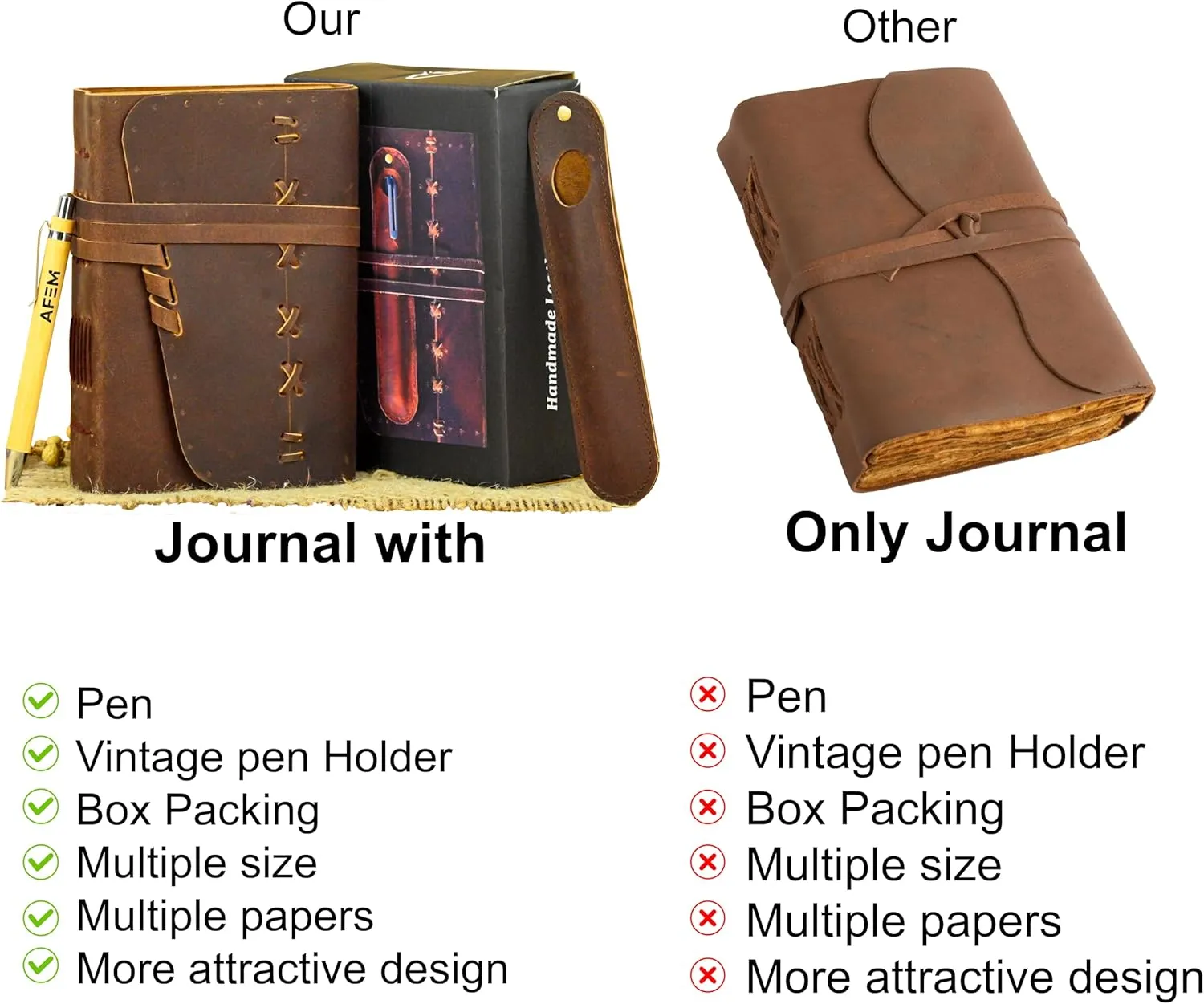 Leather Journal Notebook for Men & Women Daily Vintage Leather Bound Journal Travel Notebook 290 Lined Paper Diary Writing Journal Travelers Scrapbook Poetry Sketchbook Small Leather Gifts with Pen