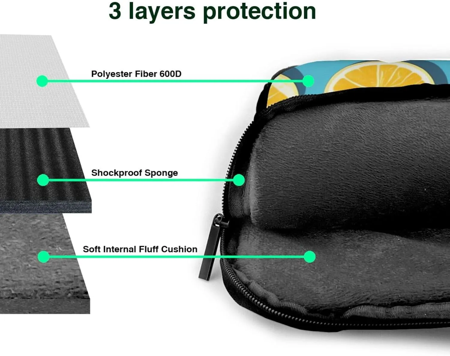 Lemon wedges Laptop Shoulder Bag Portable Laptop Bag Laptop Case Crossbody Briefcase w/Strap Handle