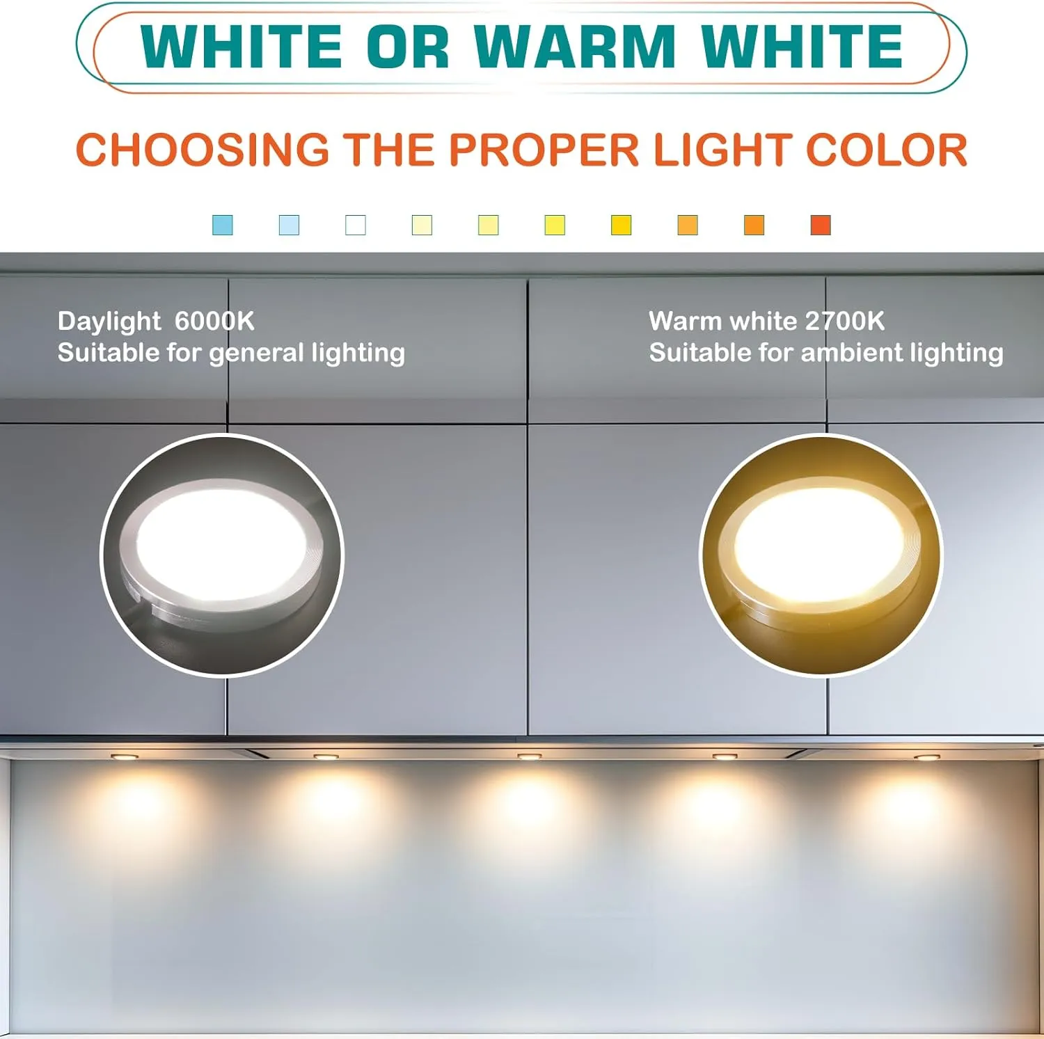 Liquor Cabinet Accent Lighting Kit, Round LED Puck Lights, 110 Volt Plug in, Daisy Chain Linkable, Wireless RF Remote Control Dimmable, Y Splitter, White Cords, Warm White 2700K, 6 Lights