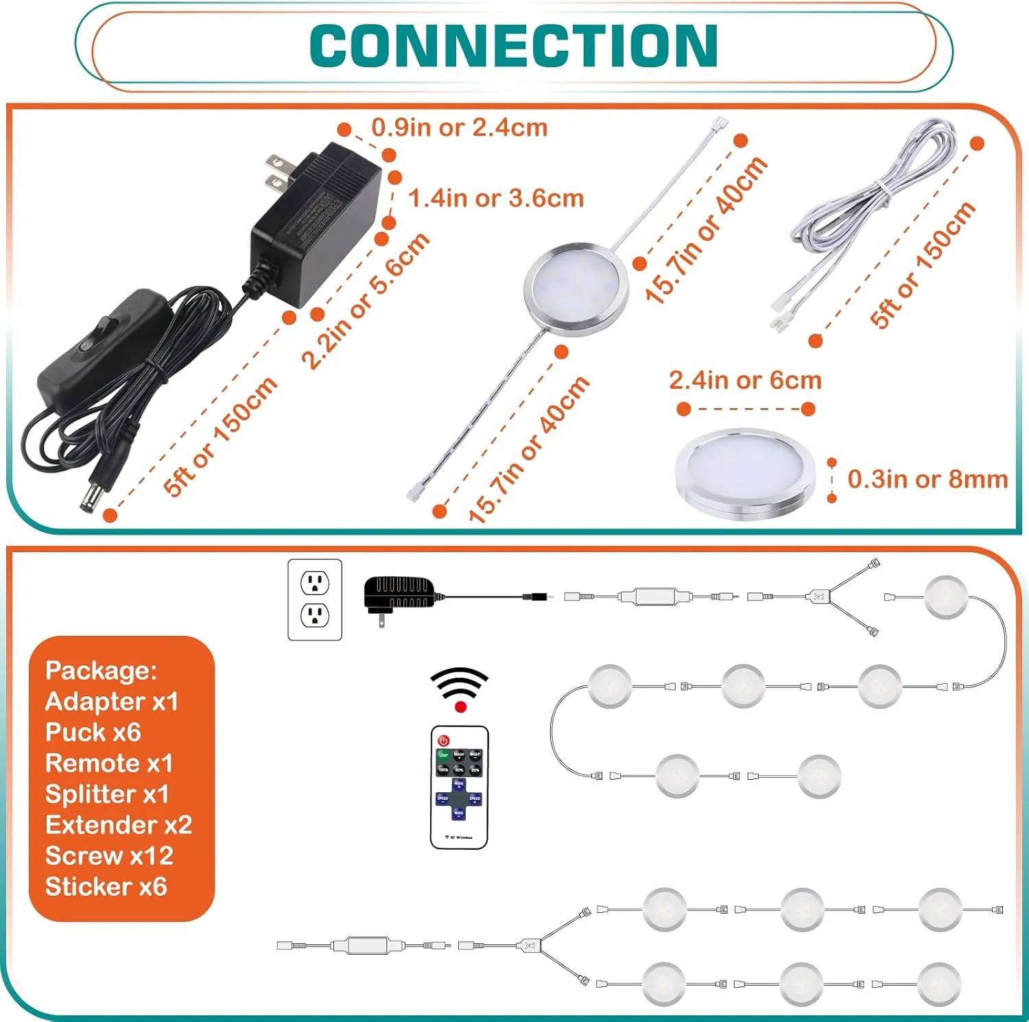 Liquor Cabinet Accent Lighting Kit, Round LED Puck Lights, 110 Volt Plug in, Daisy Chain Linkable, Wireless RF Remote Control Dimmable, Y Splitter, White Cords, Warm White 2700K, 6 Lights