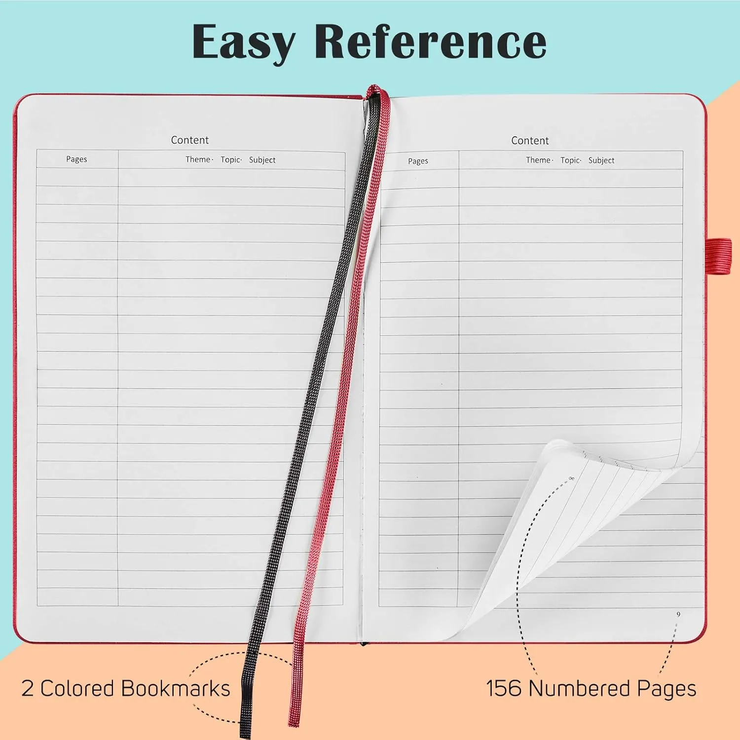 MALEDEN 7 Pack Lined Journal Notebook, Hardcover PU Leather Notebook for Men Women, 100 GSM Thick Numbered Pages with Index Content, Inner Pockets, Bookmarks, A5 Ruled Writing Journal Bulk (Red)