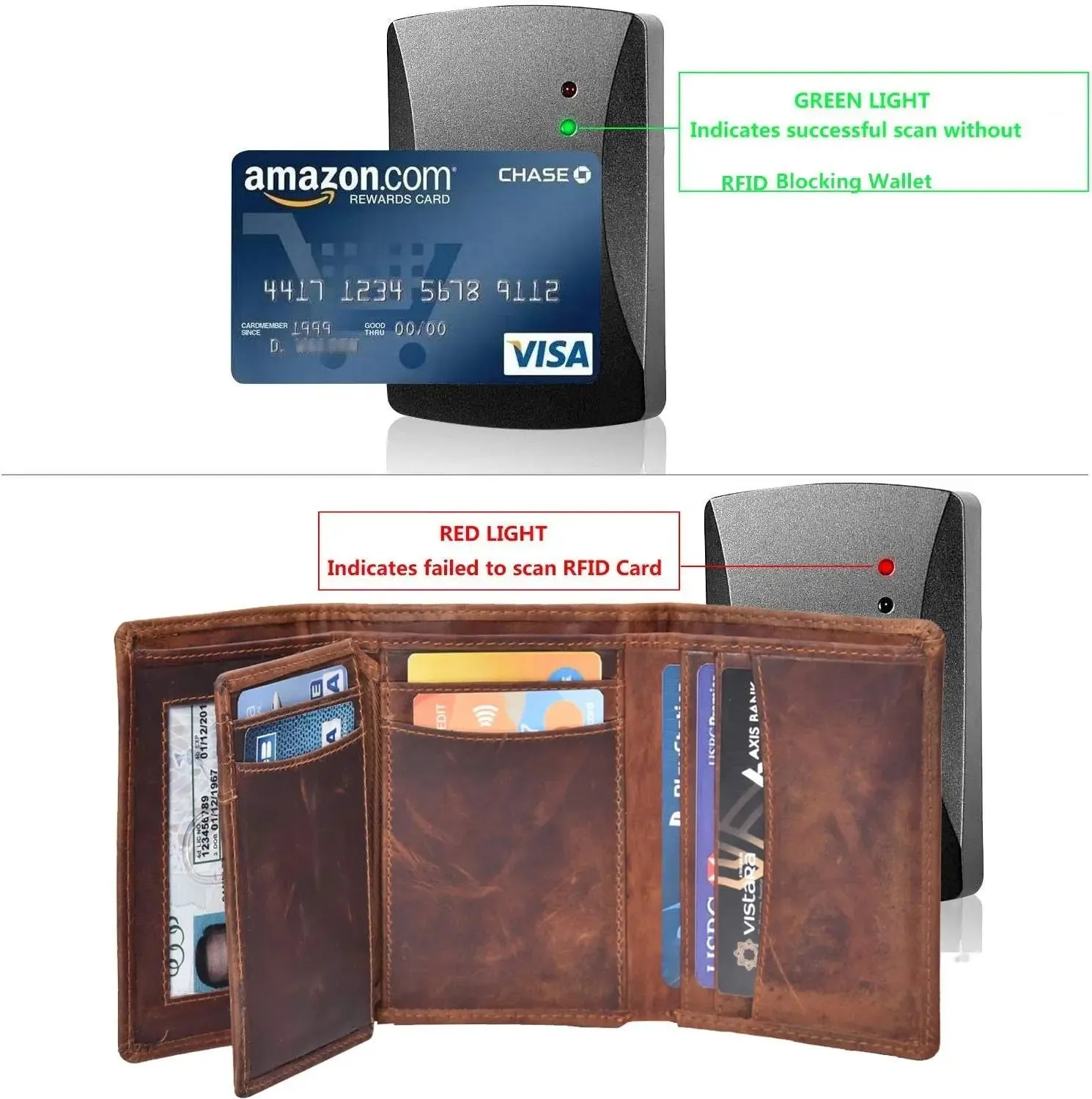 Men's Leather Wallet for Style