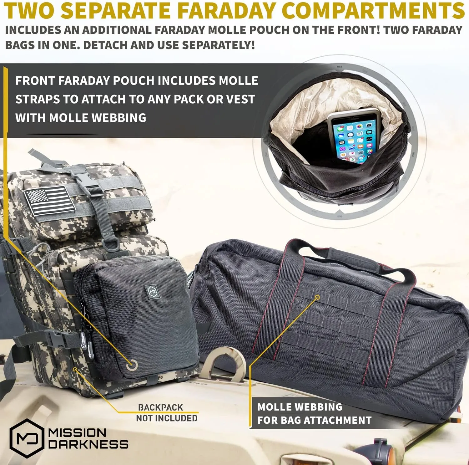 Mission Darkness X2 Faraday Duffel Bag   Detachable MOLLE Faraday Pouch (Gen 2) // Military-Grade RF Shielding for Large Electronics & Mobile Devices // Digital Forensics Signal Isolation Data Privacy