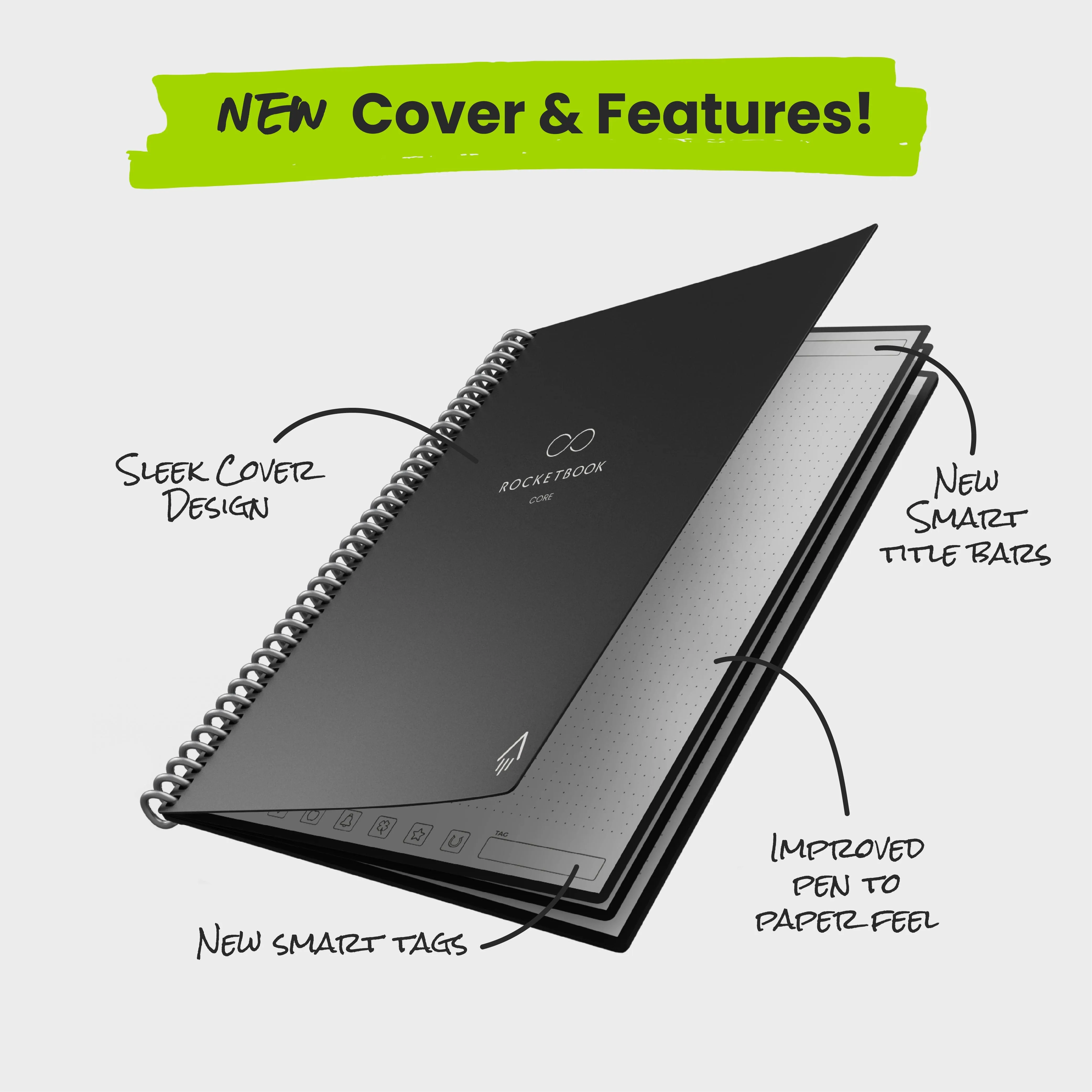 New Rocketbook Core