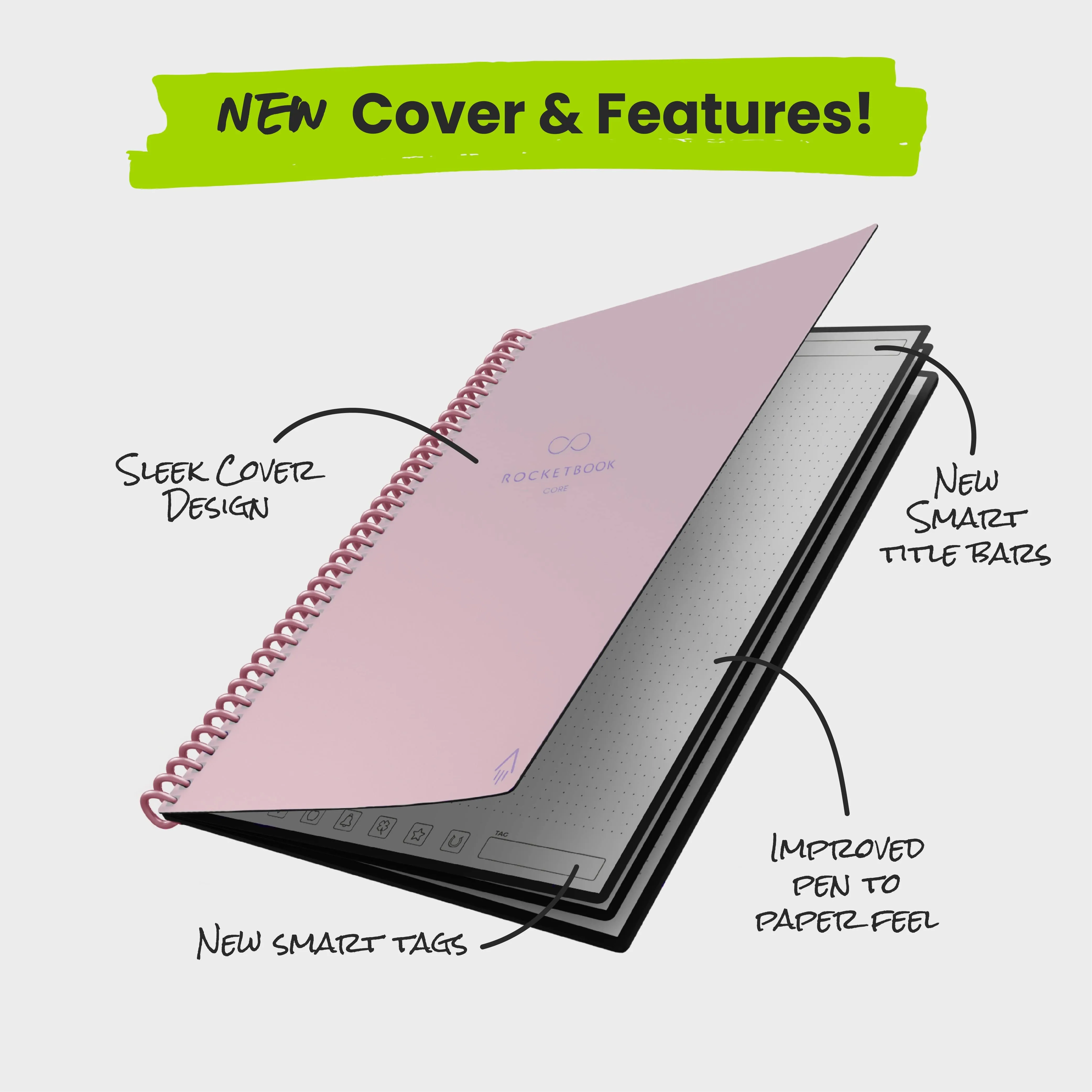 New Rocketbook Core