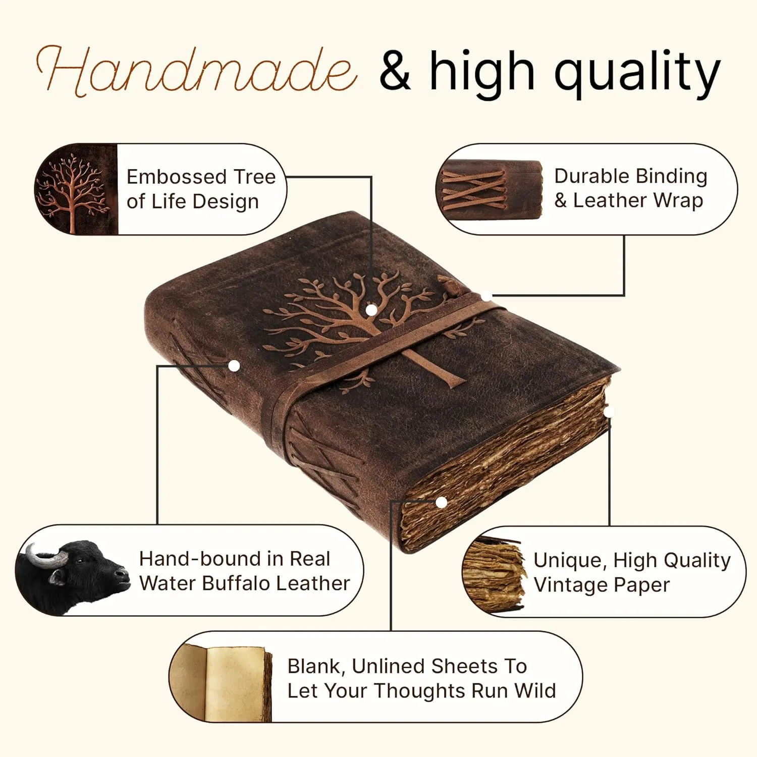 NomadCraftsCo. Vintage Leather Journal Tree of Life-Leather Bound Journal-Antique Paper-Beautiful Embossed Tree Leather Sketchbook - For Drawing Sketching and Writing-240 Pages