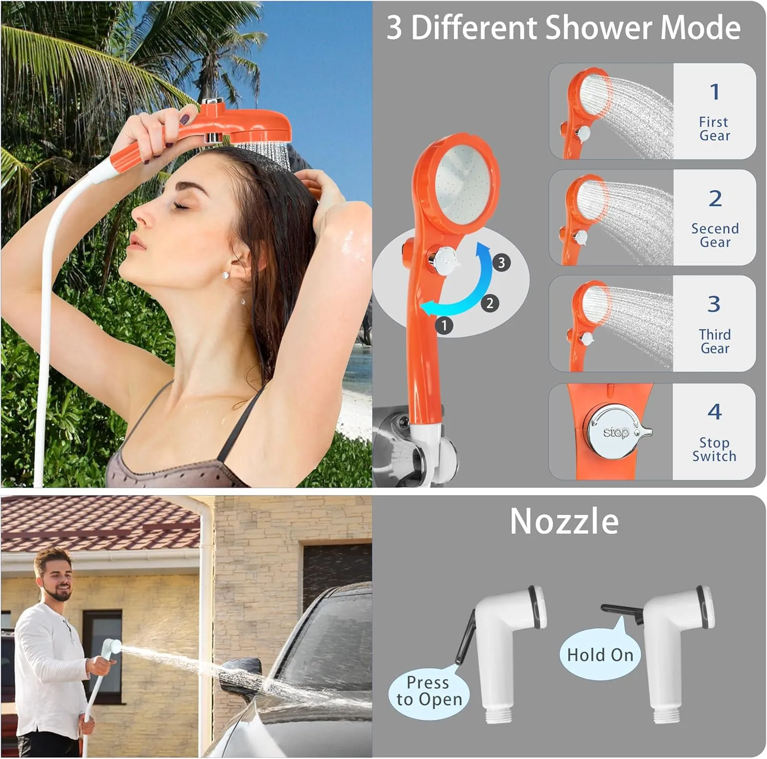 Outdoor Portable Camping Shower: Battary Electronic Shower for Family Road Trip - Camp Shower Kit for Pet Car Plants in Garden