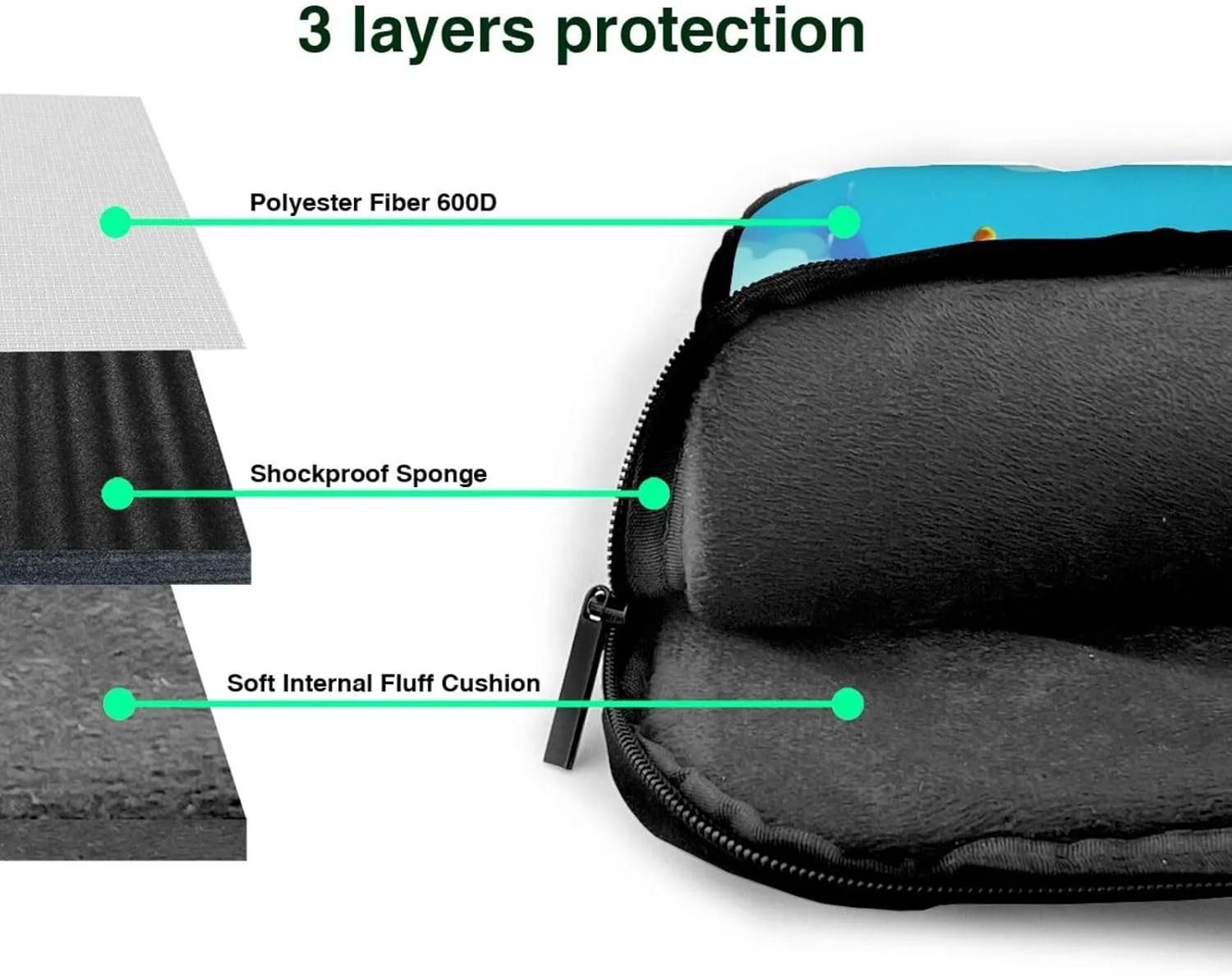 Rainbow Clouds Raindrop Laptop Shoulder Bag Portable Laptop Bag Laptop Case Crossbody Briefcase w/Strap Handle