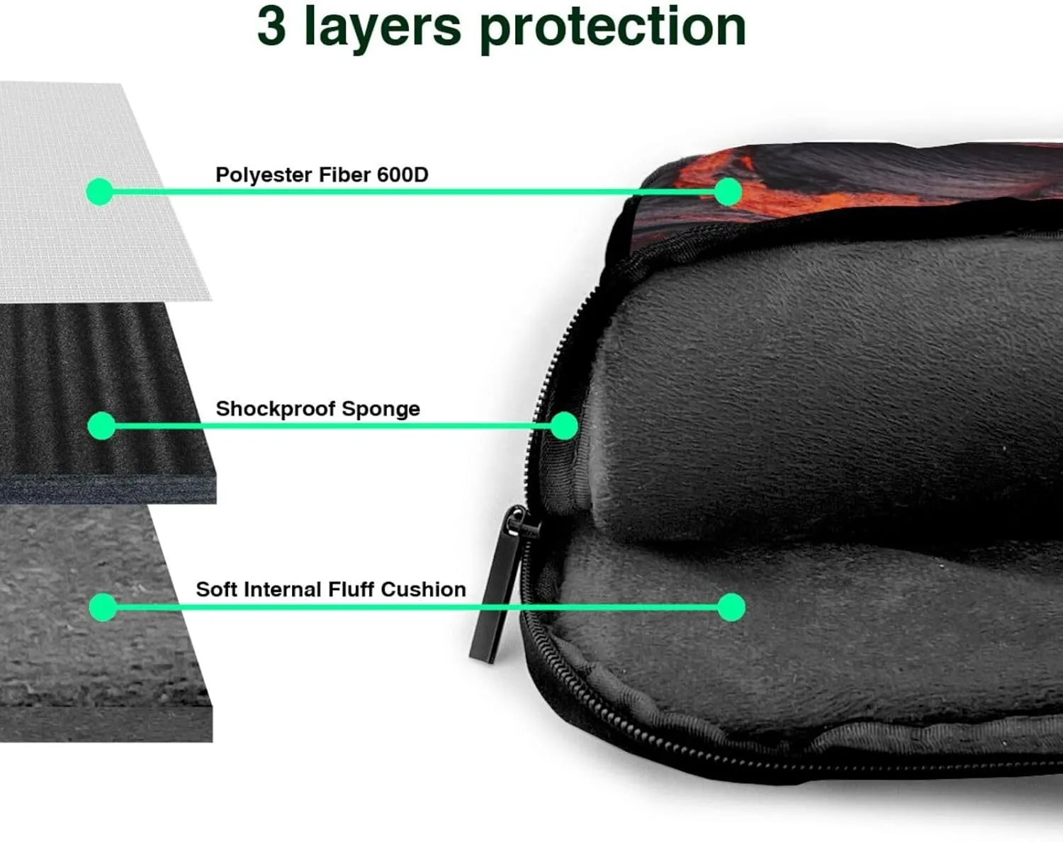 Red Hot Lava from Kilauea Volcano Laptop Bag for Women Men 15.6" Computer Sleeve Business Travel Briefcase Messenger Bag