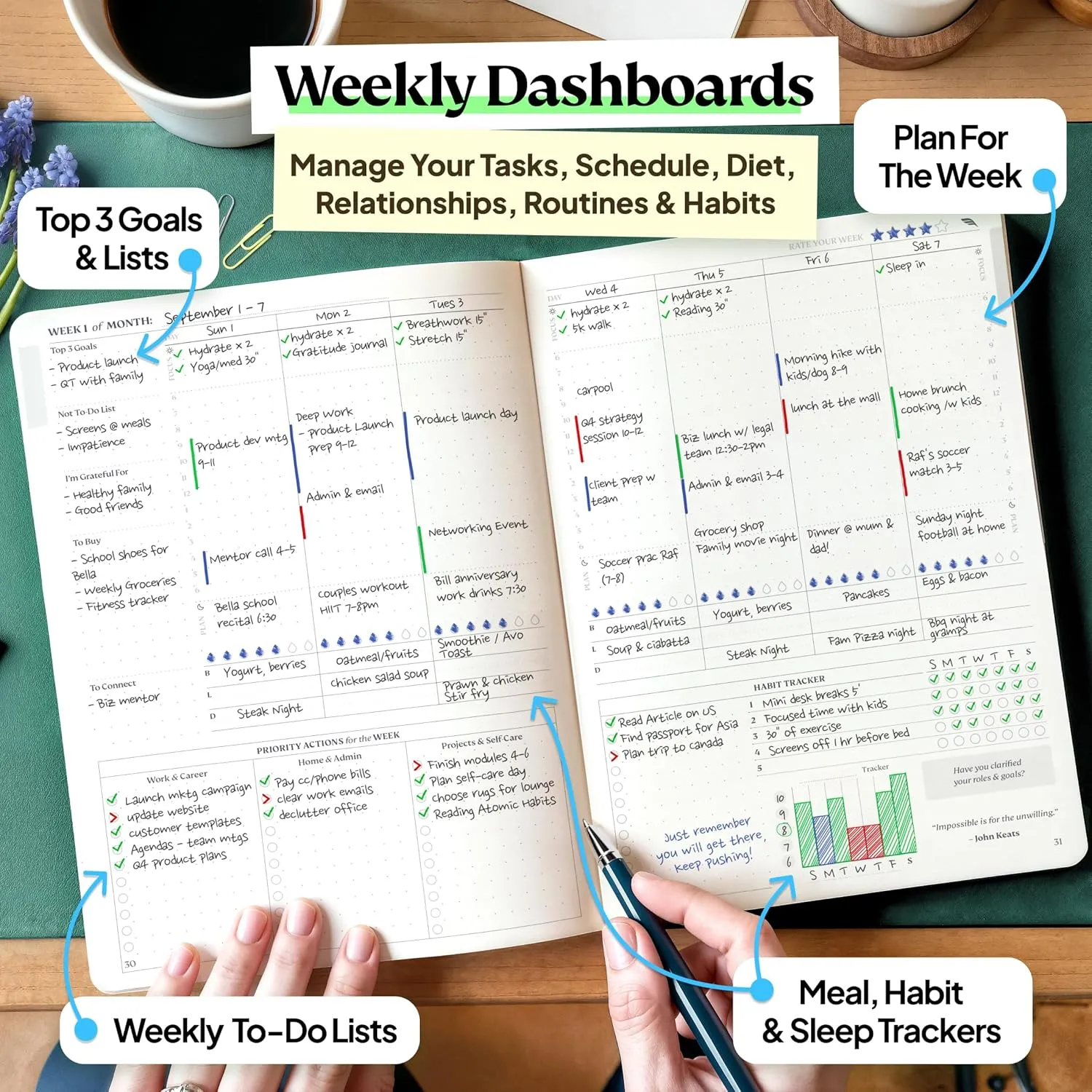 Roterunner Purpose Planner Notebook A5 5.8”x8.3” Undated 2025 Daily Weekly and Monthly Productivity Goal Setting Tool for Work Home ADHD Planner for Adults Self Care Journal (Black Hardcover)
