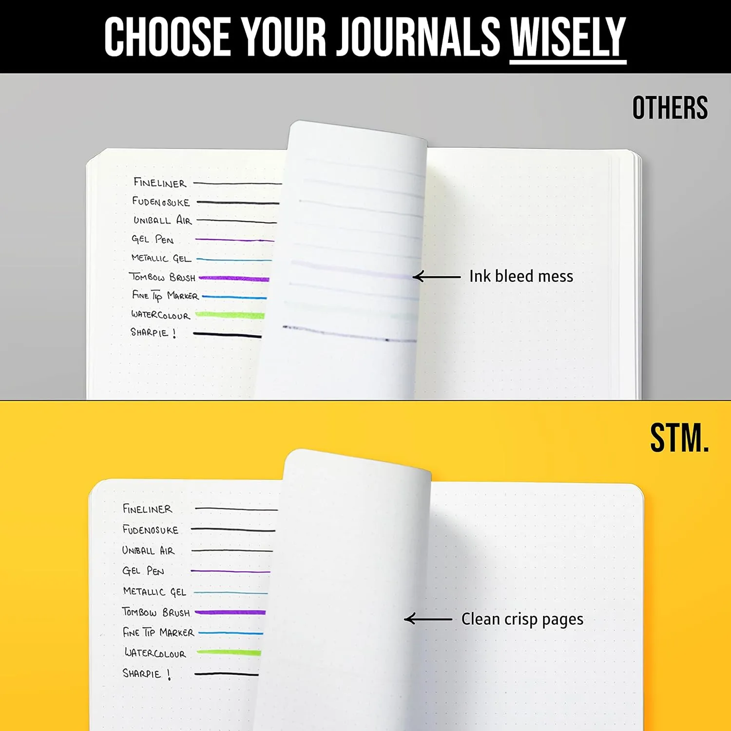 Scribbles That Matter A5 Dotted Journal Notebook   Free Pen! Your Bullet Dotted Journal Vegan Hard Cover 160gsm Dotted Notebook Bleedproof thick paper with 150 Pages for Work (5.75 x 8.5),Bottle Green