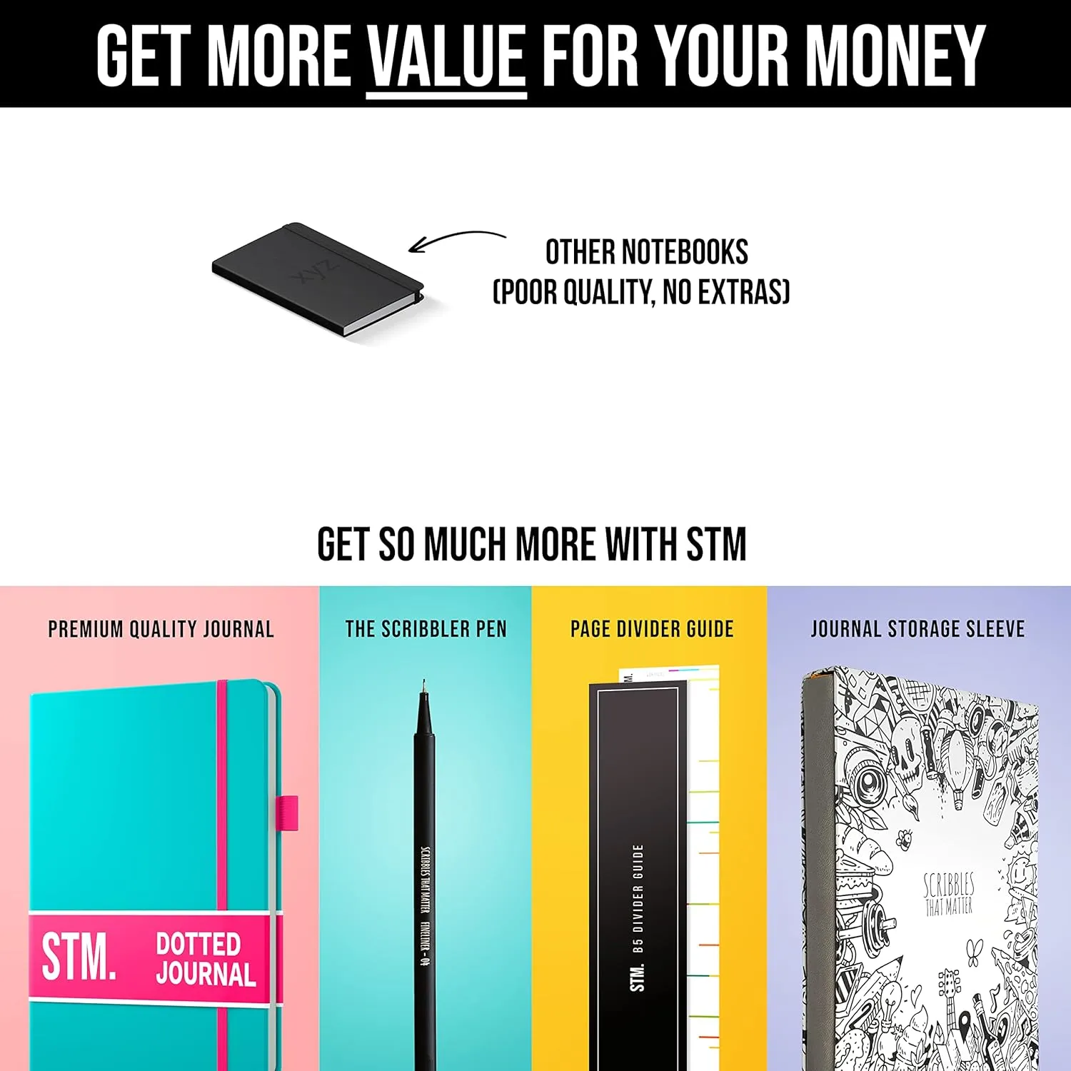 Scribbles That Matter A5 Dotted Journal Notebook   Free Pen! Your Bullet Dotted Journal Vegan Hard Cover 160gsm Dotted Notebook Bleedproof thick paper with 150 Pages for Work (5.75 x 8.5),Bottle Green