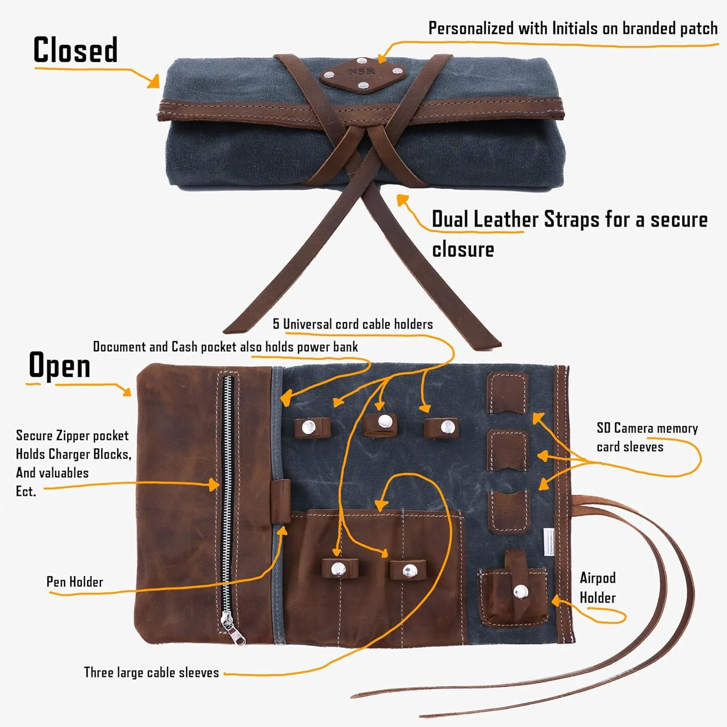 Tech Roll Organizer, Travel Tech Organizer, Cord Organizer, Jewelry Case (Coal Grey - Desert)