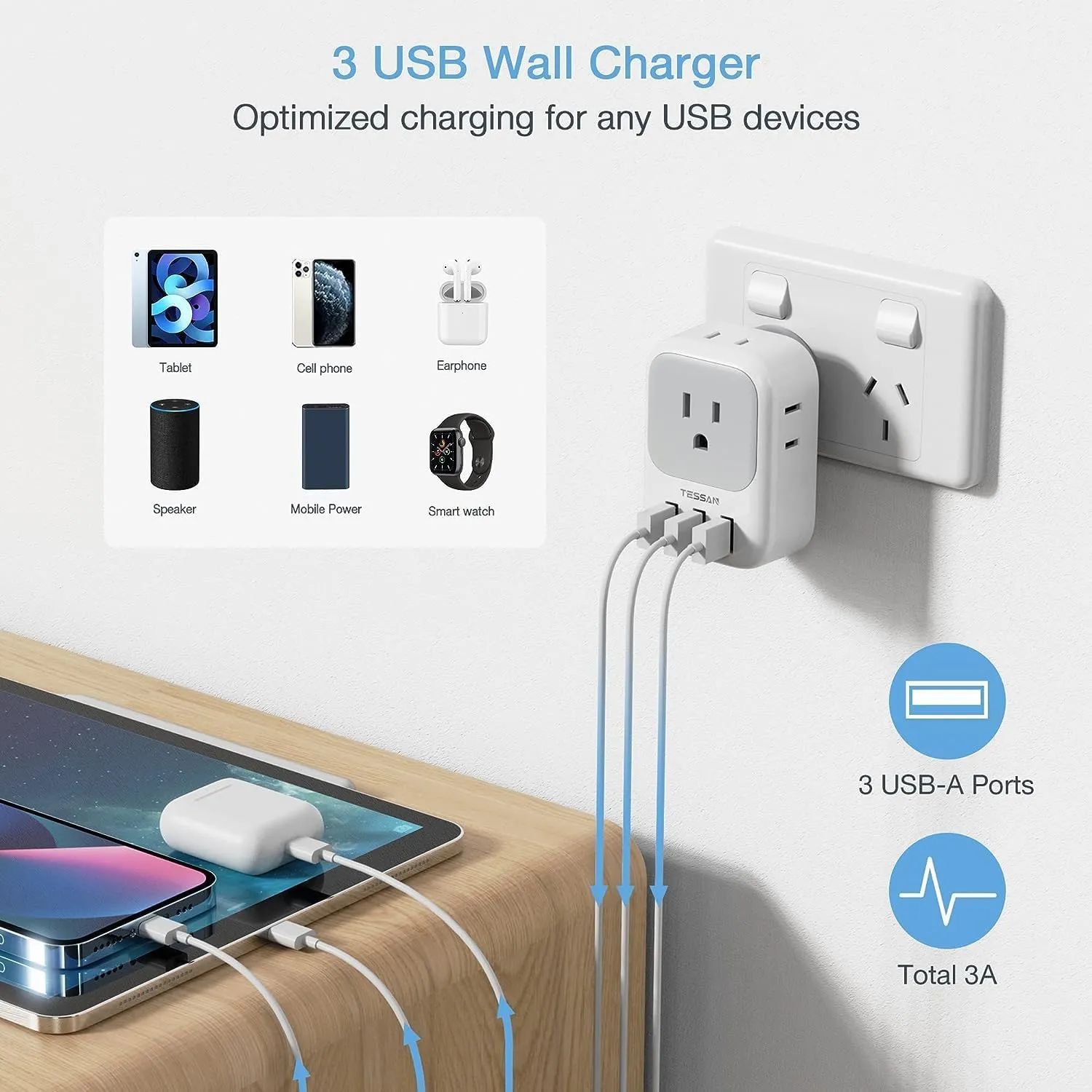 TESSAN Australia Power Plug Adapter, US to New Zealand Power Adapter with 4 American Outlets 3 USB Charger, Type I Travel Adaptor for USA to Australian, China, AU, Argentina, Fiji, Cook Islands, Samoa