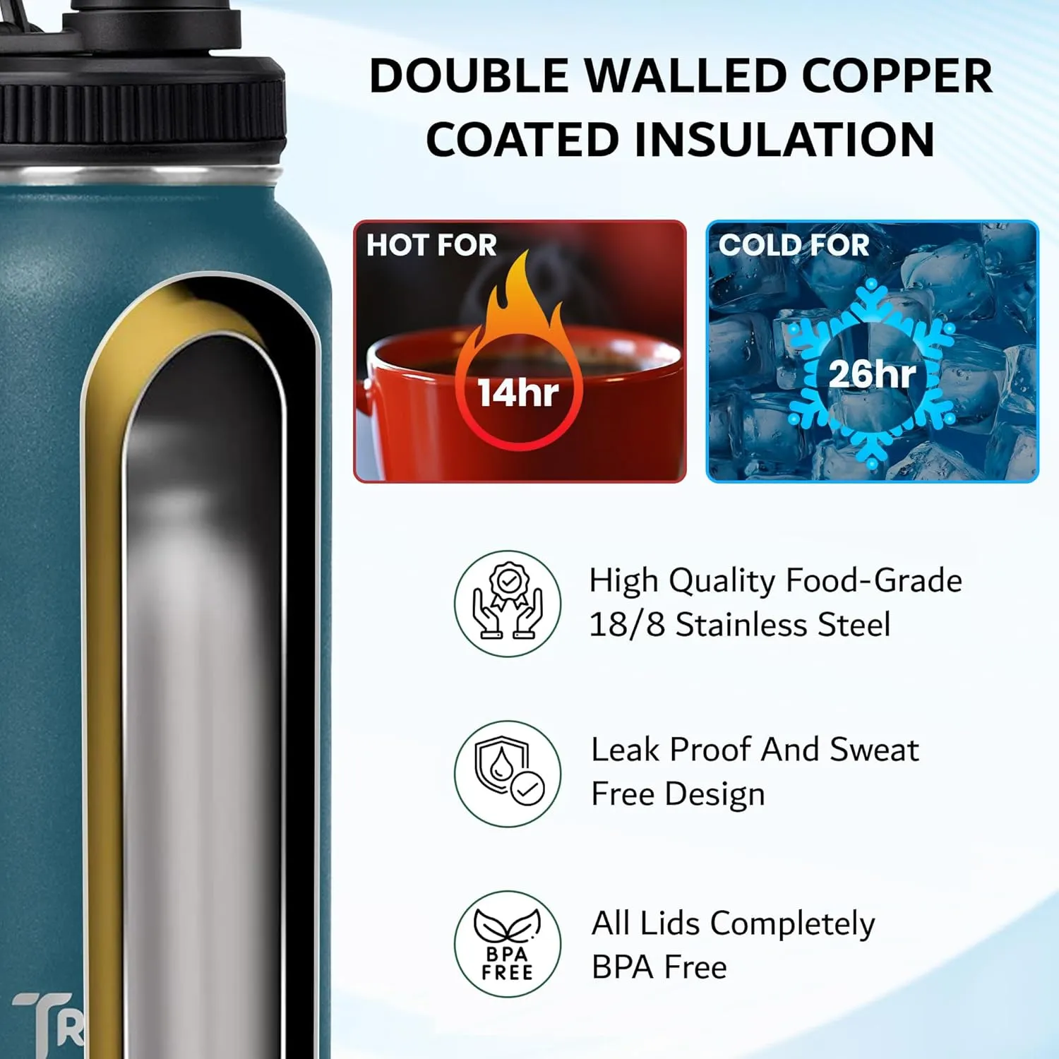 Travel Water Bottle with Carrying Bag, 3 Lids (Spout, Straw, Handle), and Bottle Brush; Leak Proof, Quality, Vacuum Insulated, Stainless Steel (Ocean Blue, 40 oz)