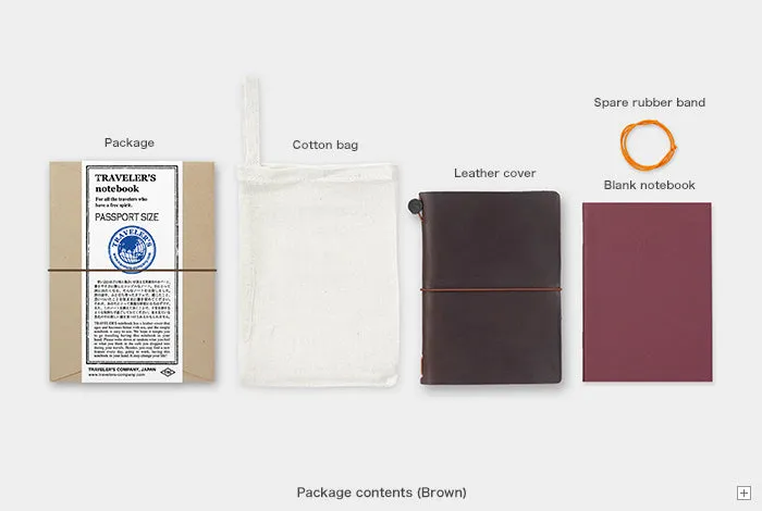 TRC Notebook Passport Size