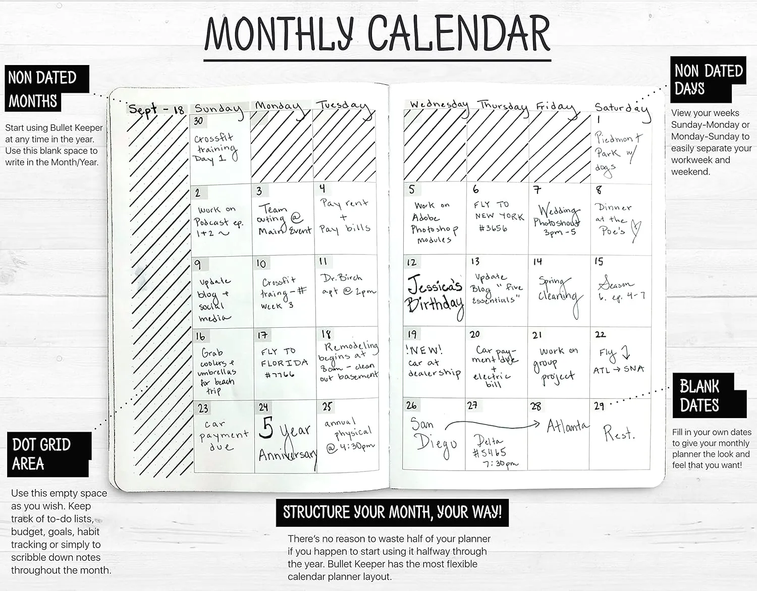 UNDATED Yearly Weekly/Monthly Planner 2025-26 Daily Planner Agenda & Personal Organizer to Increase Productivity, Academic Planner w/Sticker Set. A5 (5.8 x 8.3) - Orange Hardcover