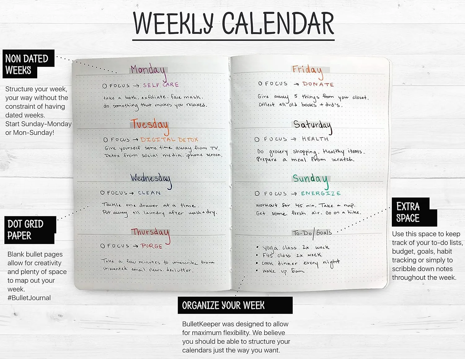 UNDATED Yearly Weekly/Monthly Planner 2025-26 Daily Planner Agenda & Personal Organizer to Increase Productivity, Academic Planner w/Sticker Set. A5 (5.8 x 8.3) - Orange Hardcover