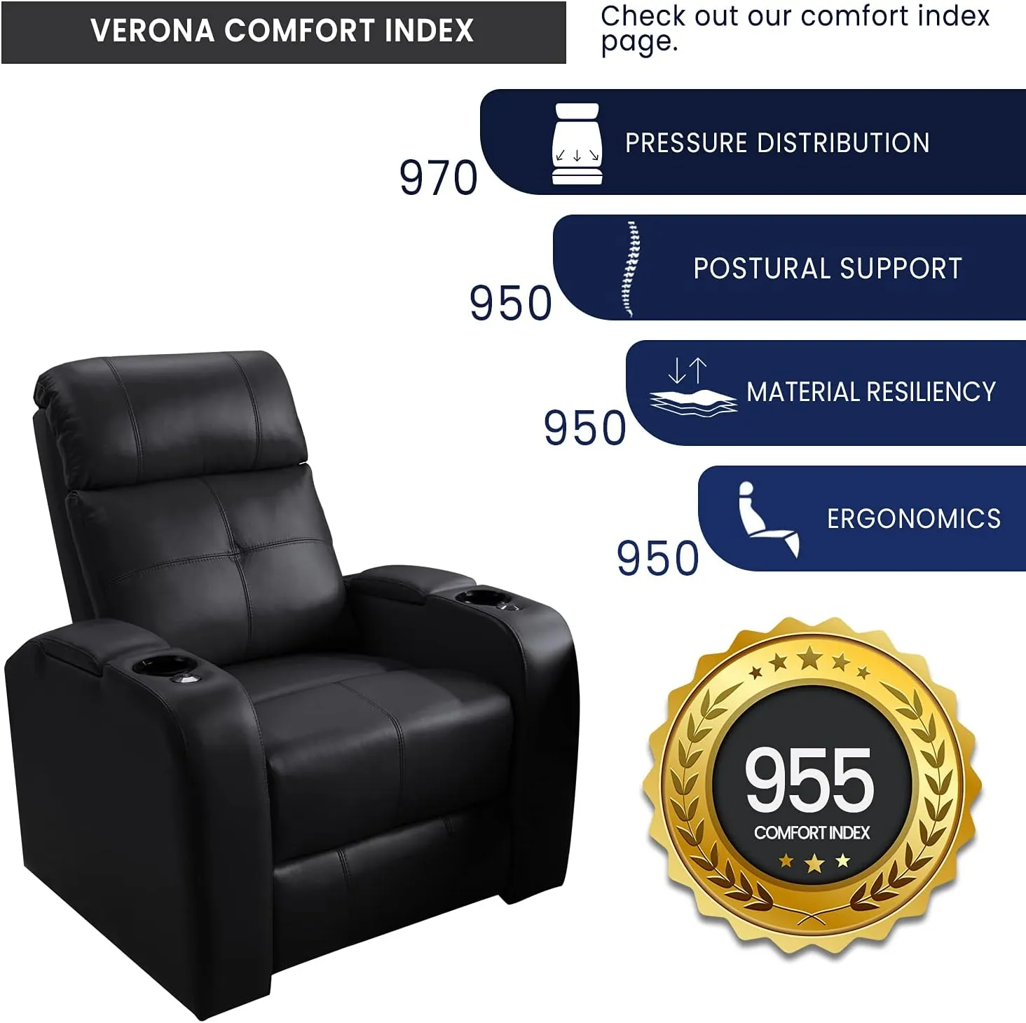 Valencia Verona Home Theater Seating | Premium Top Grain Italian 9000 Leather, Power Recliner, LED Lighting (Row of 2 Loveseat, Black)